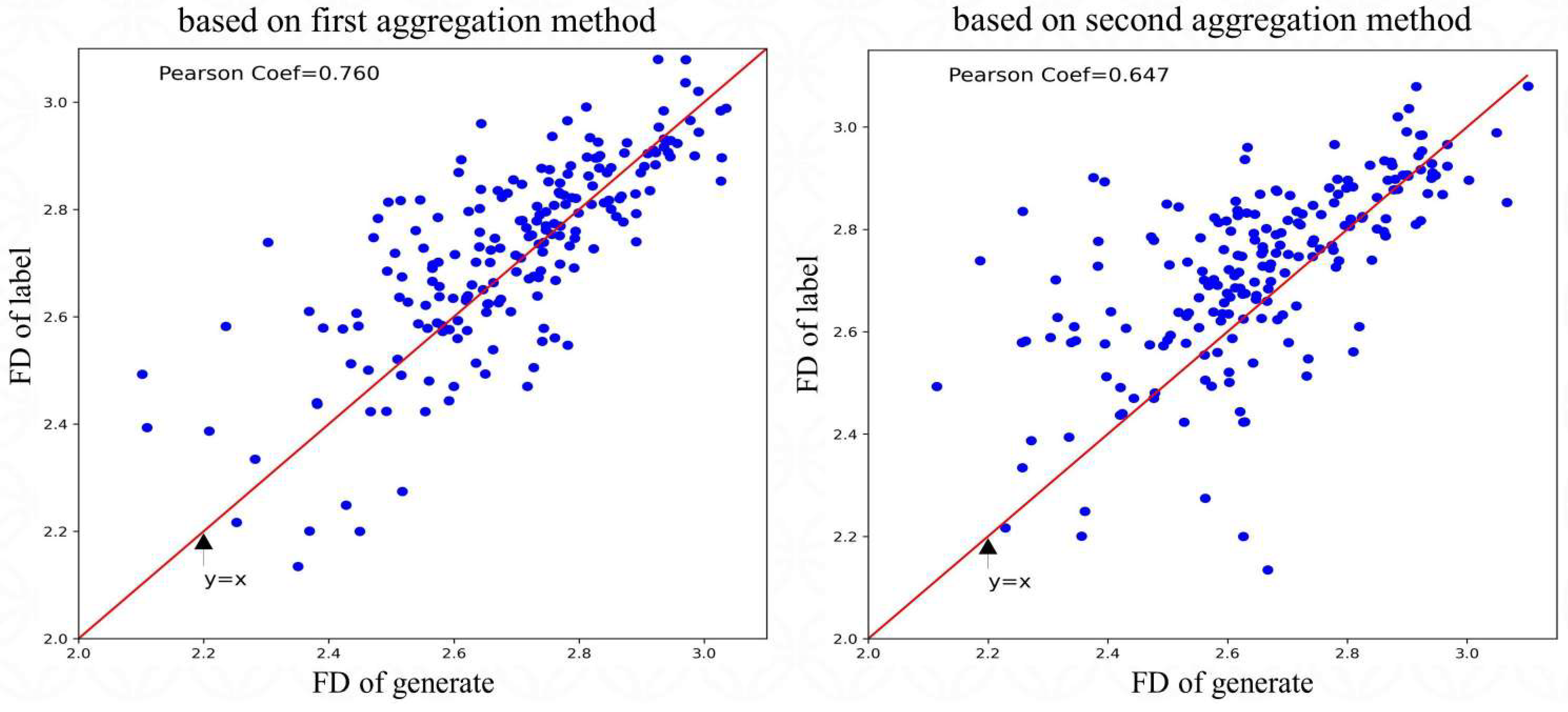 Remotesensing 16 01799 g006