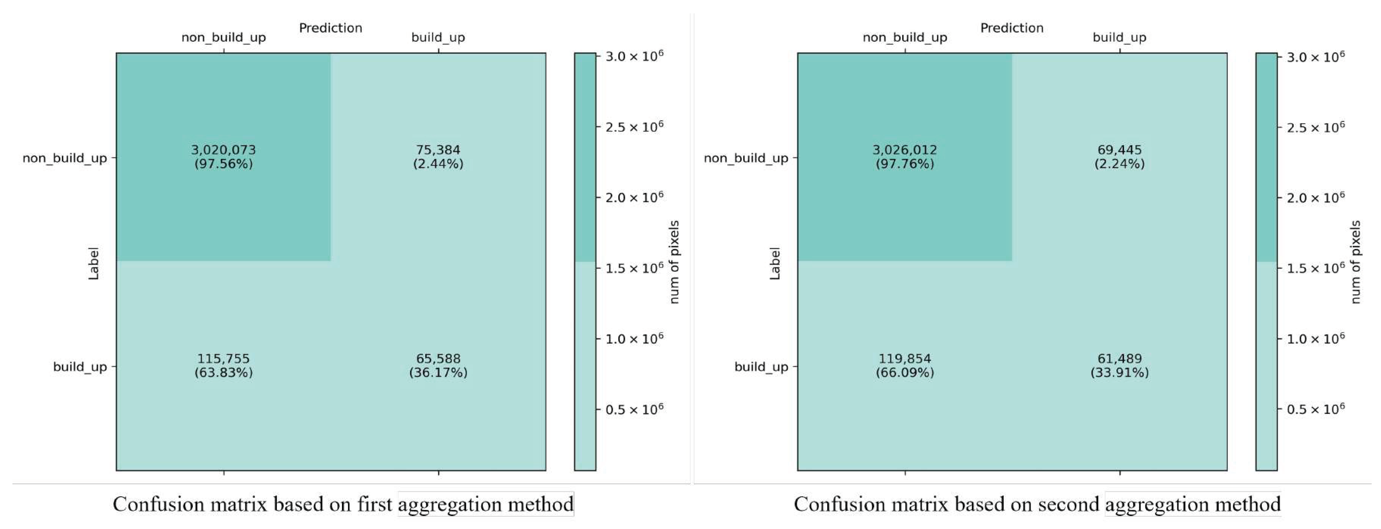 Remotesensing 16 01799 g011