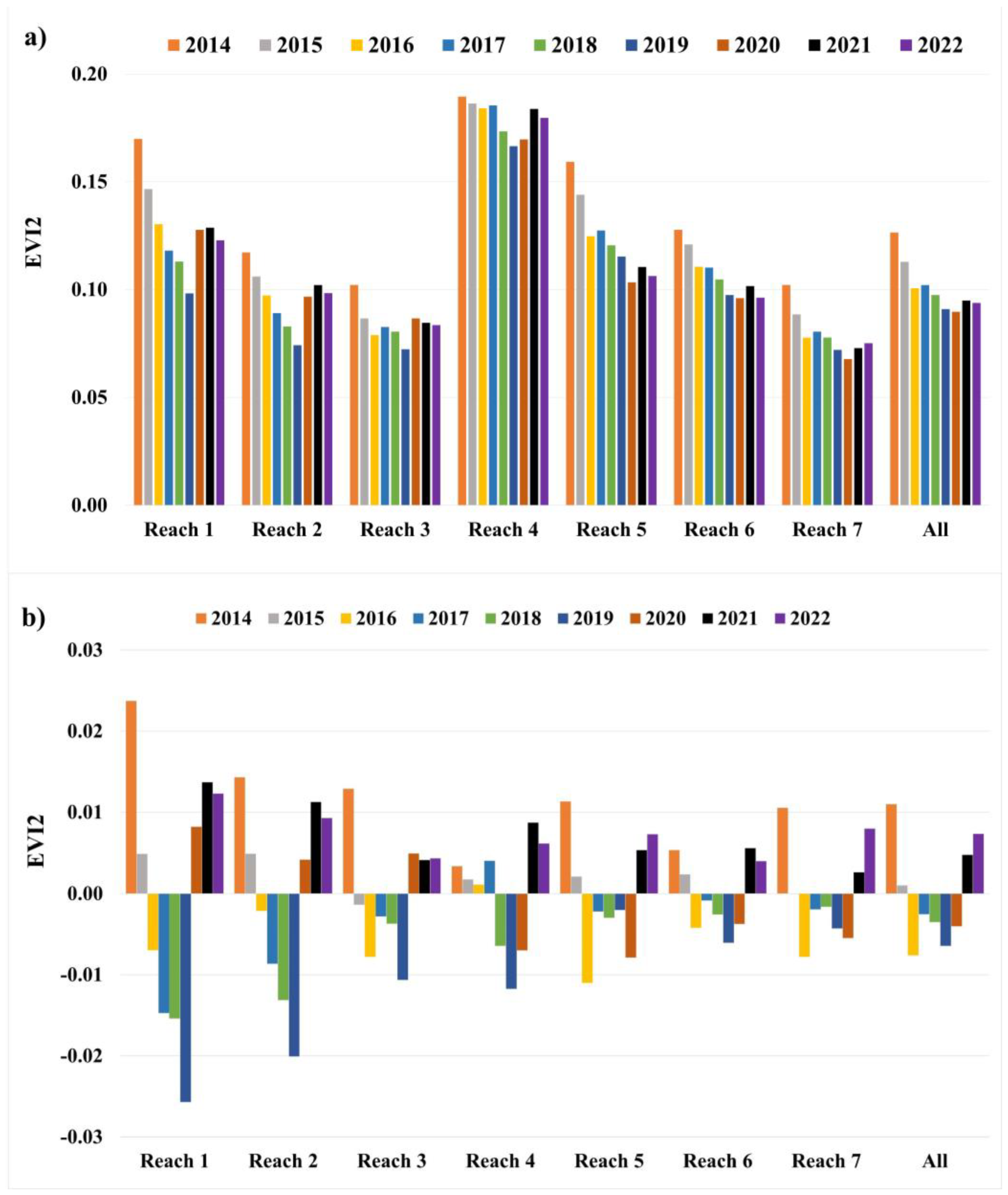 Remotesensing 16 01801 g002 Remotesensing 16 01801 g002