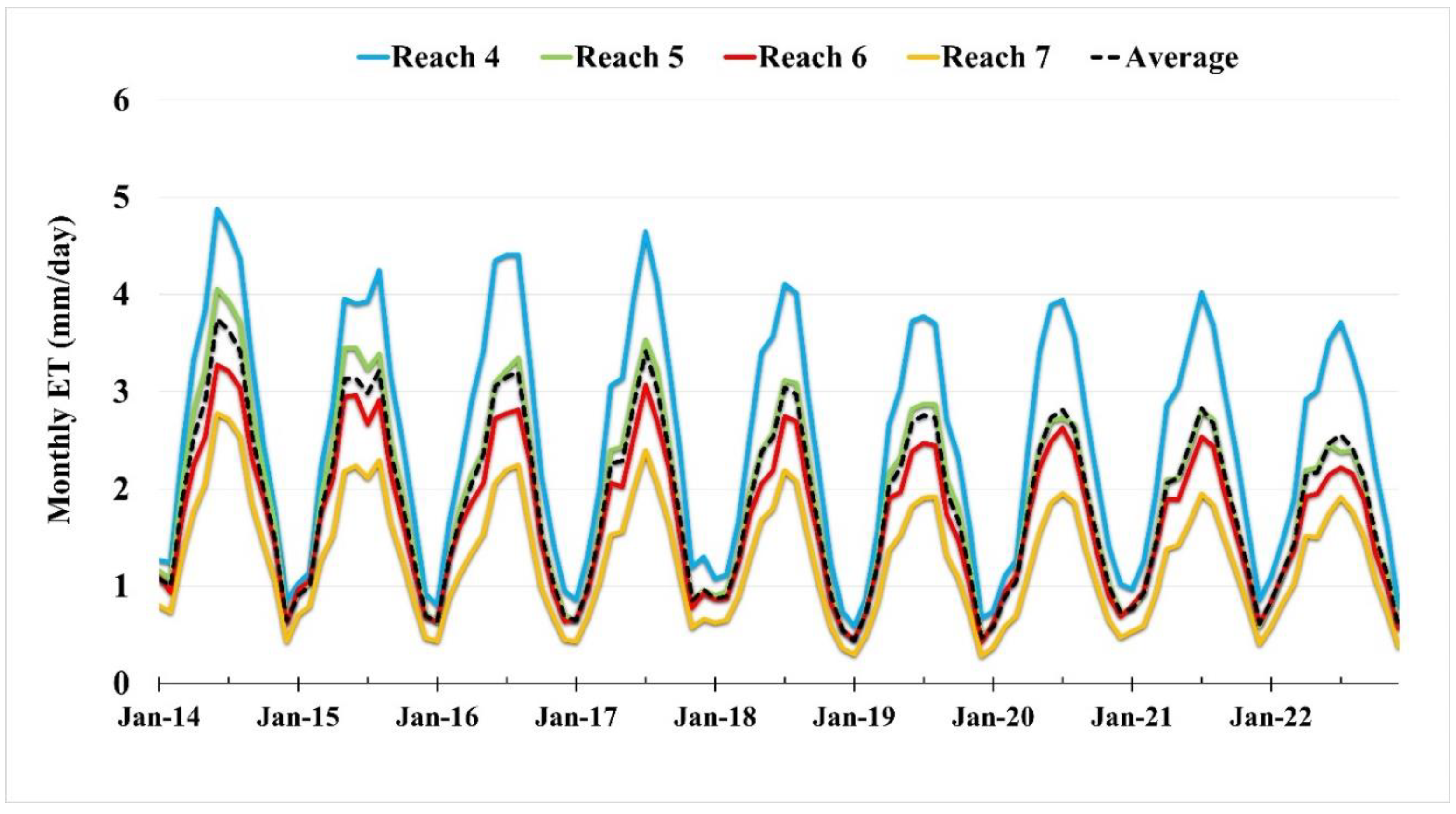 Remotesensing 16 01801 g005 Remotesensing 16 01801 g005