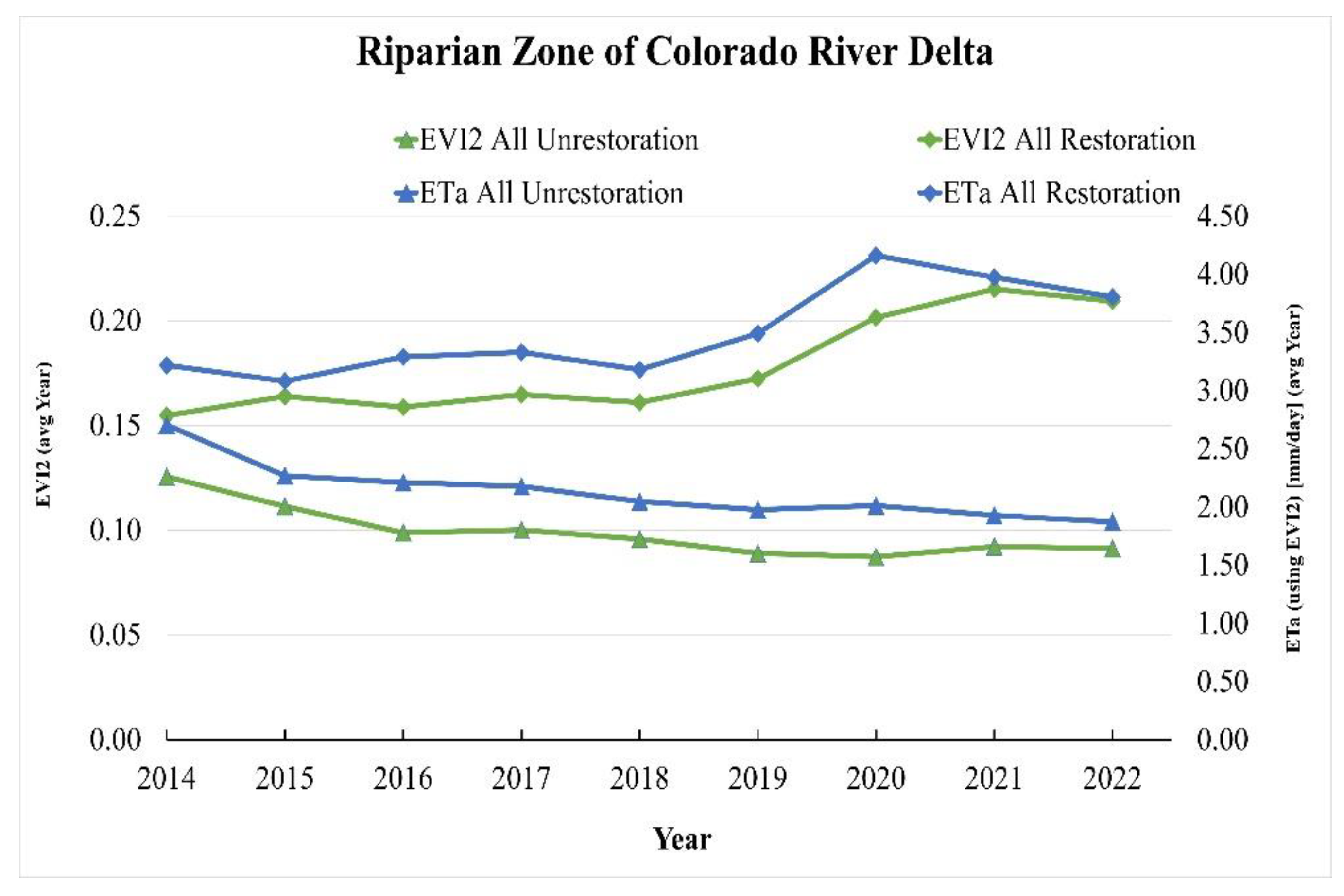 Remotesensing 16 01801 g008 Remotesensing 16 01801 g008