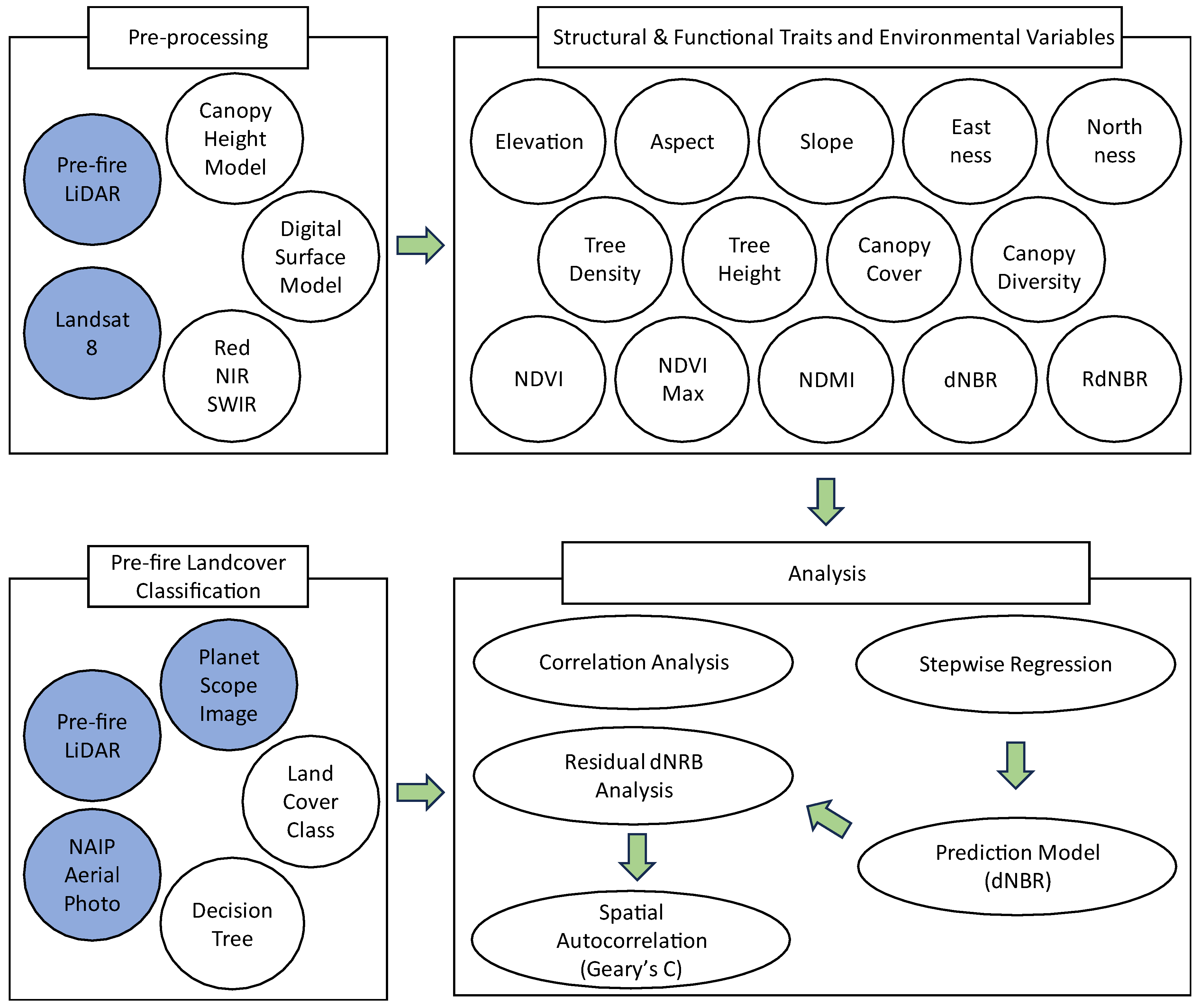 Remotesensing 16 01803 g002
