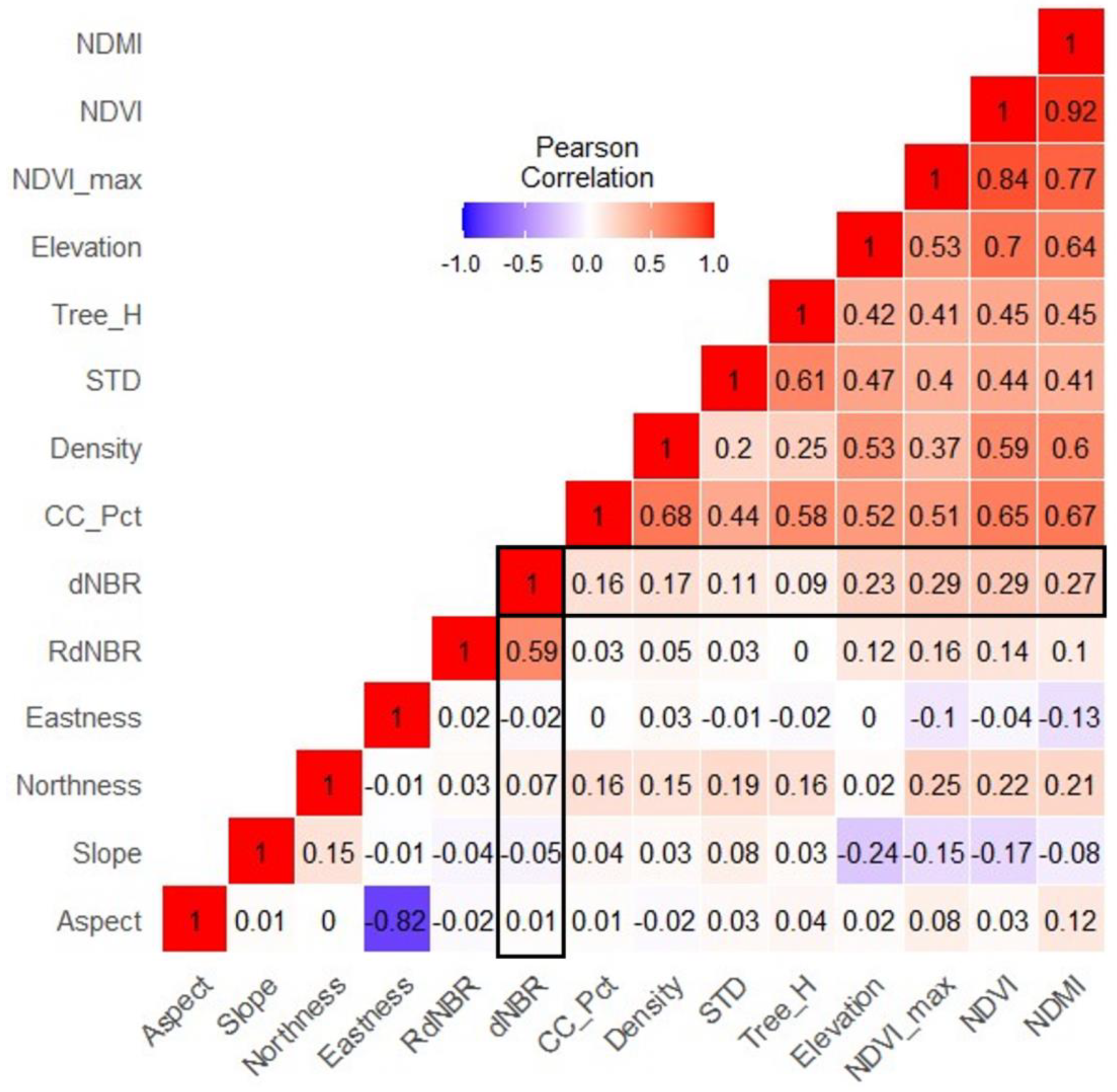 Remotesensing 16 01803 g004
