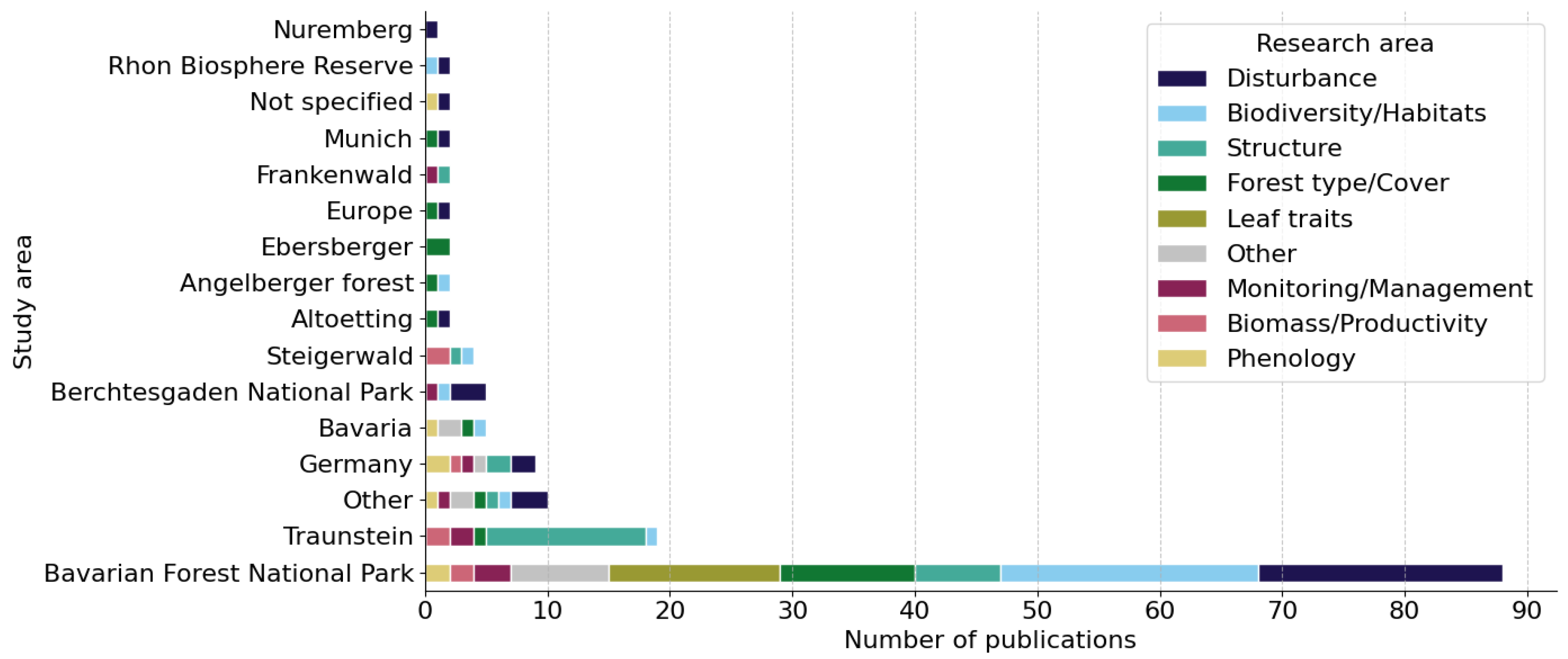 Remotesensing 16 01805 g008