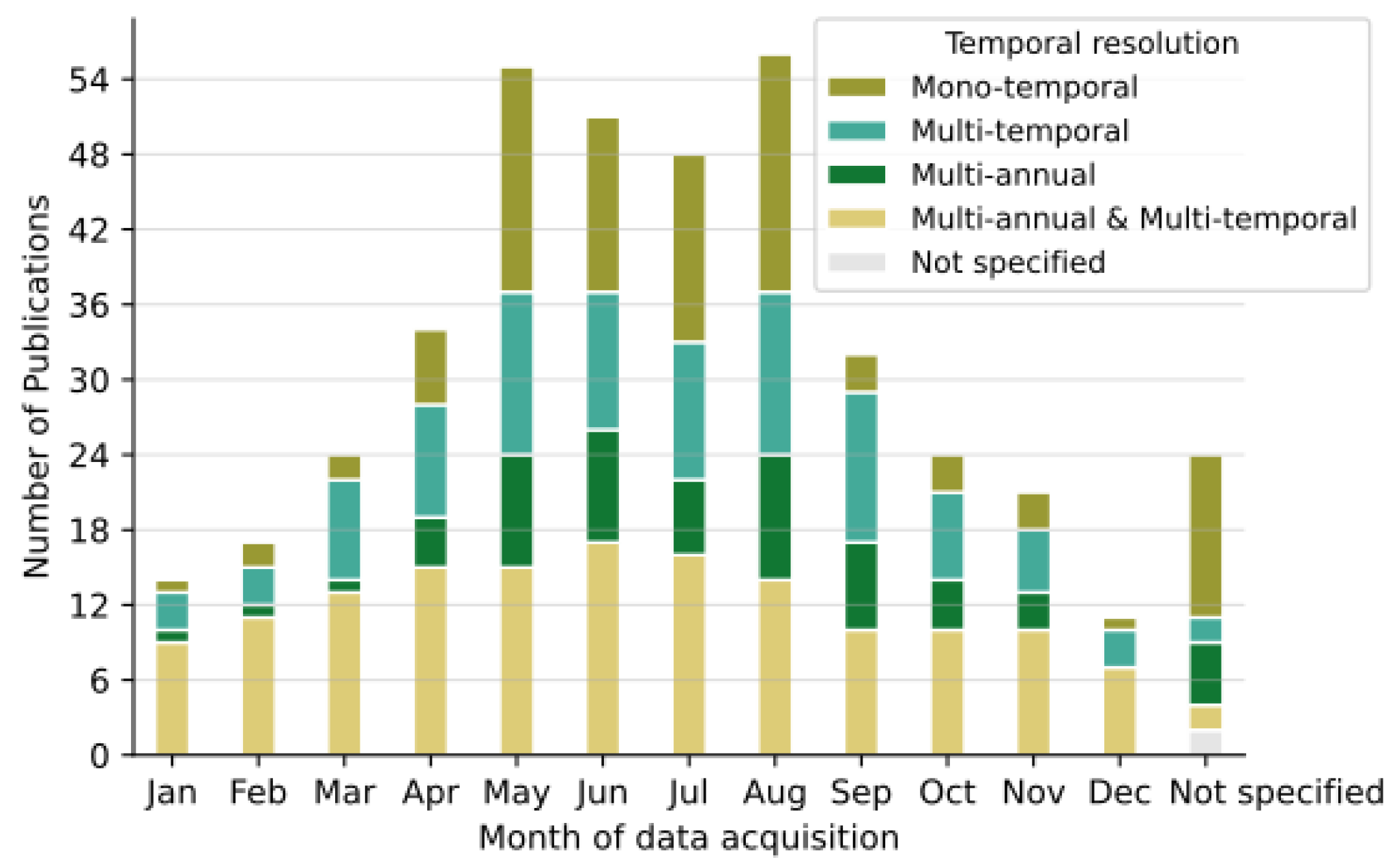 Remotesensing 16 01805 g015