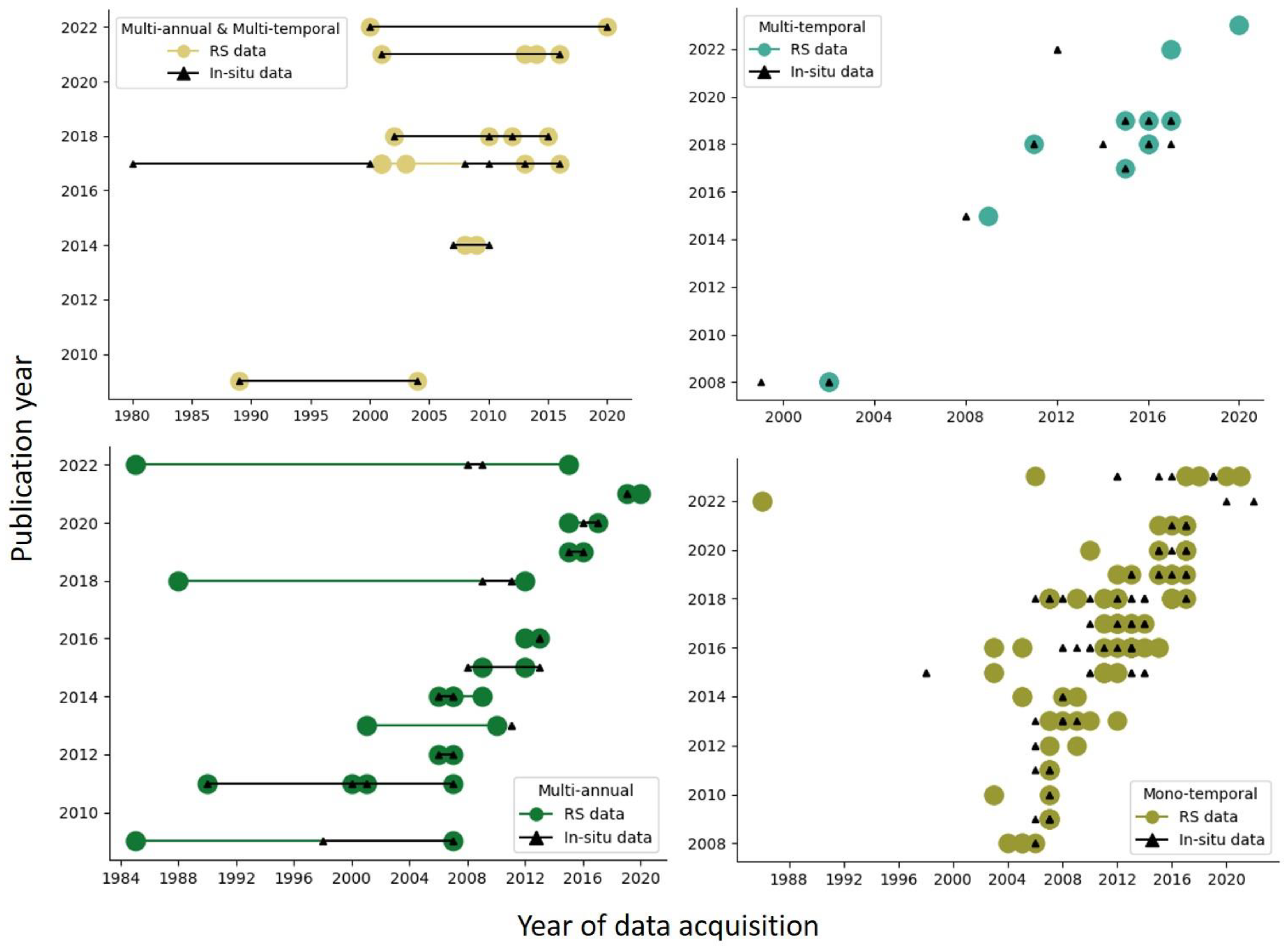 Remotesensing 16 01805 g016