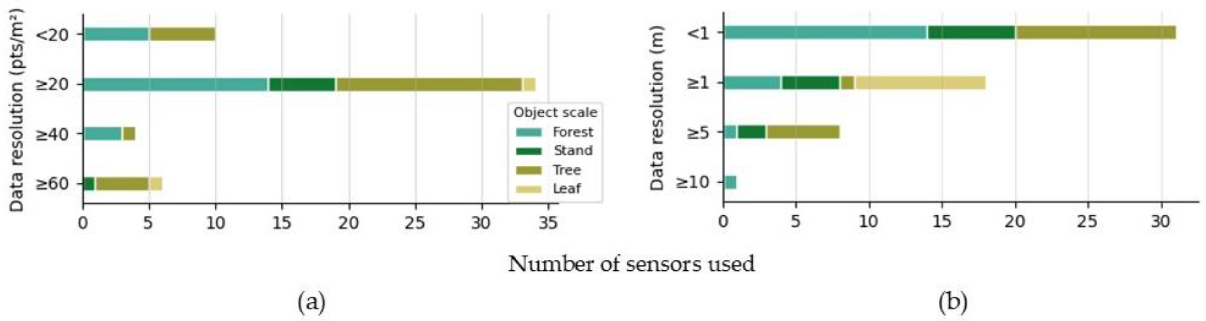 Remotesensing 16 01805 g020