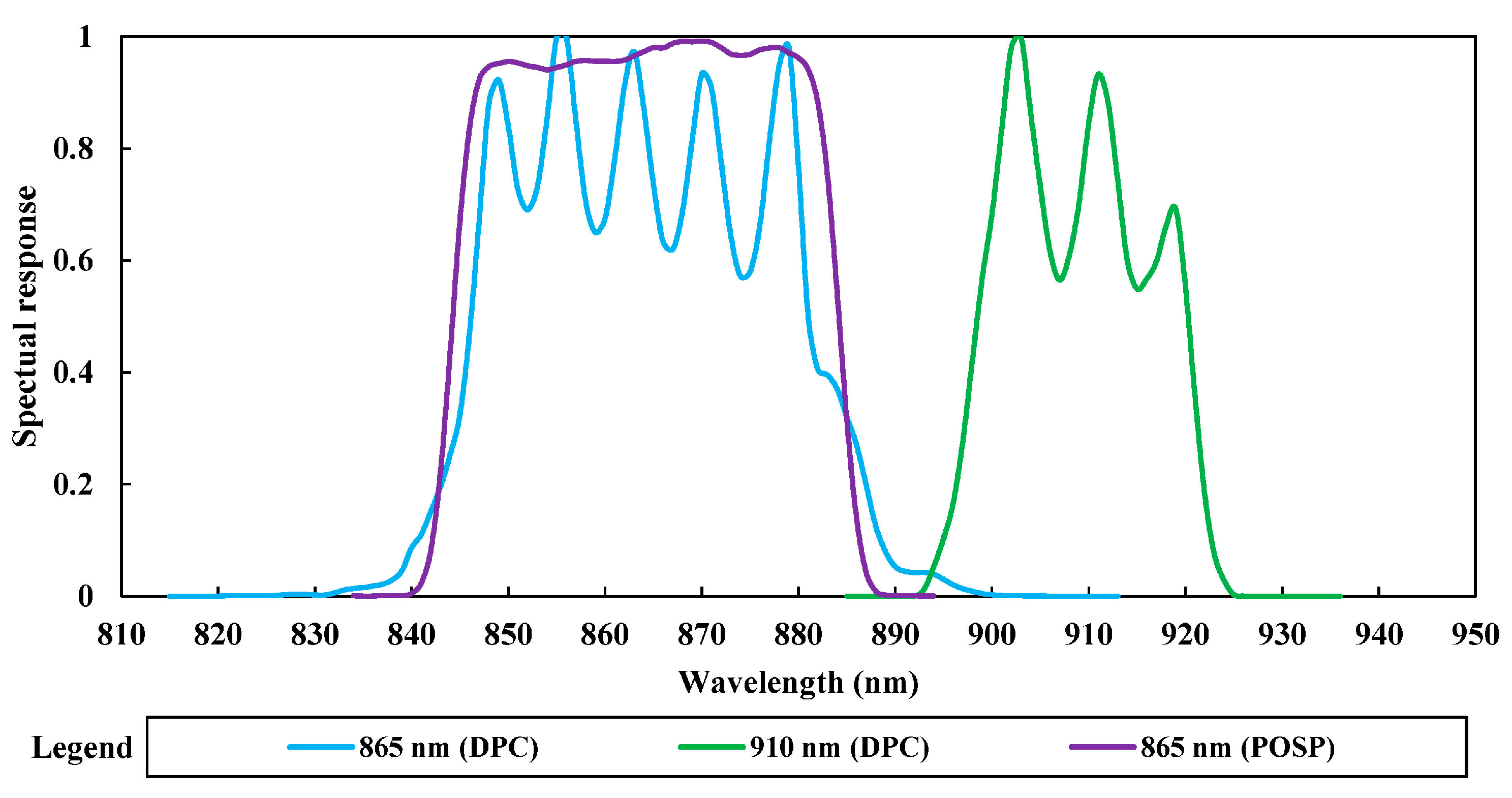 Remotesensing 16 01806 g001