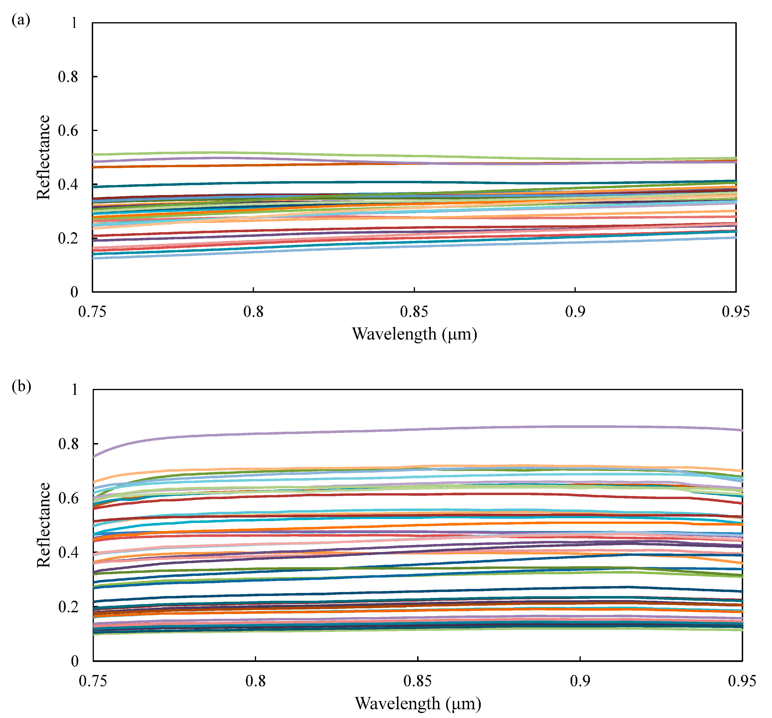 Remotesensing 16 01806 g003a