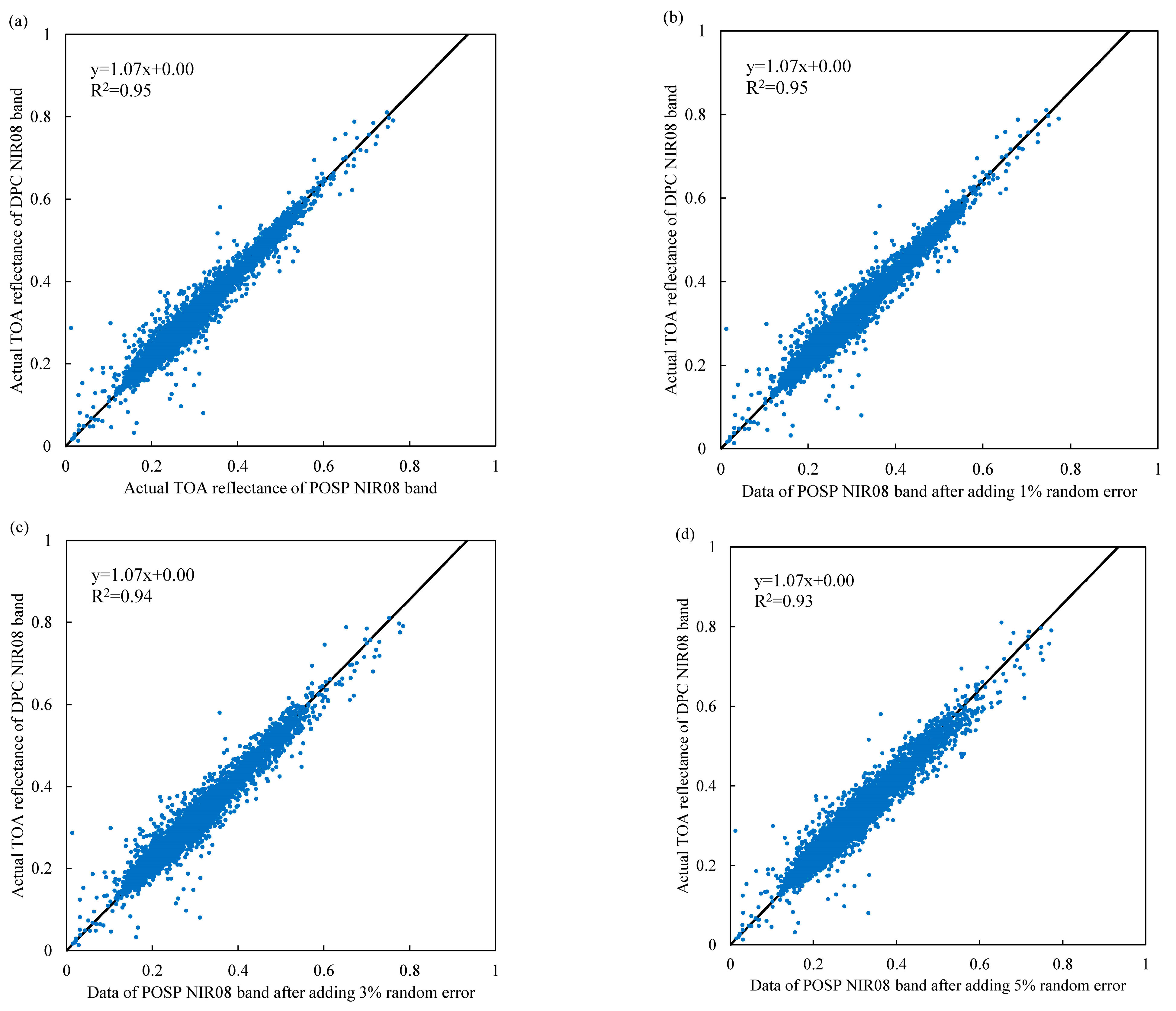 Remotesensing 16 01806 g004