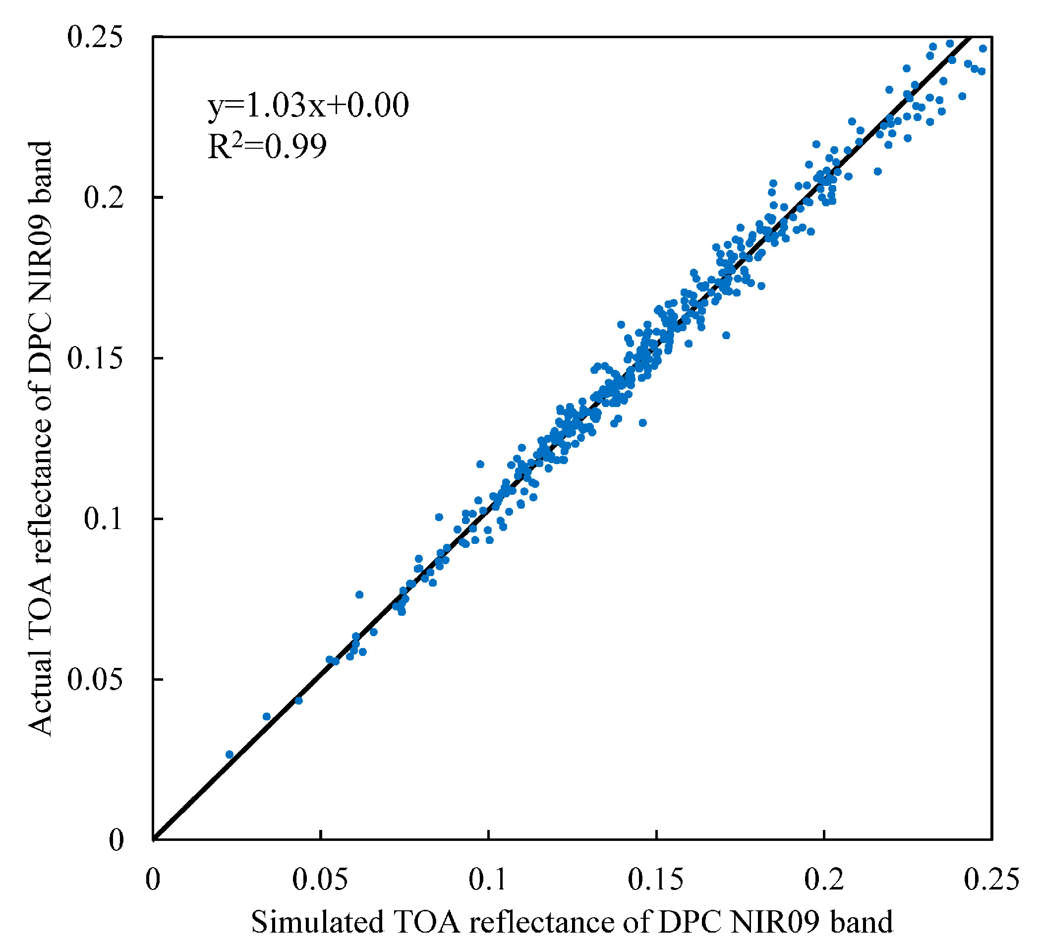 Remotesensing 16 01806 g006