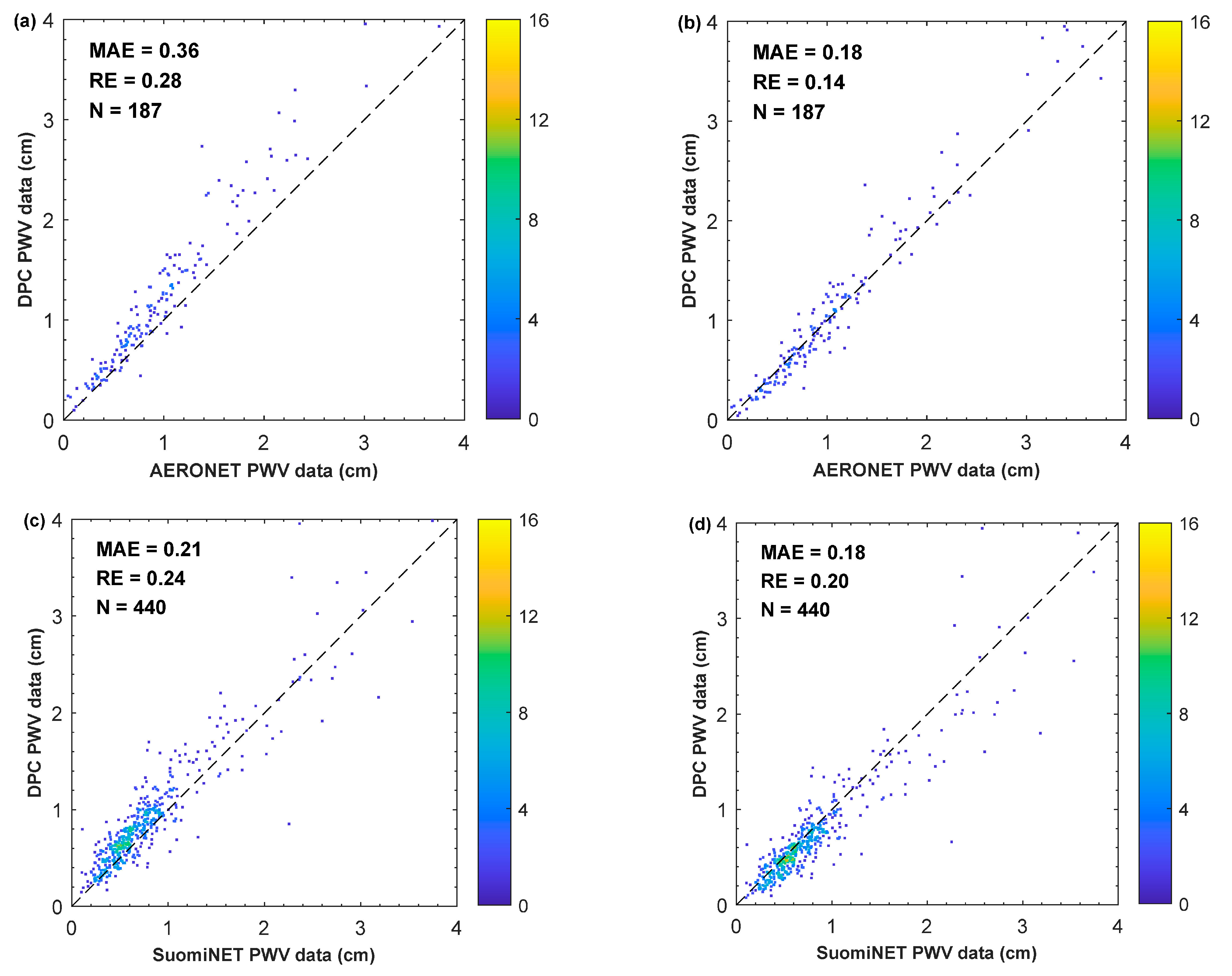 Remotesensing 16 01806 g008a
