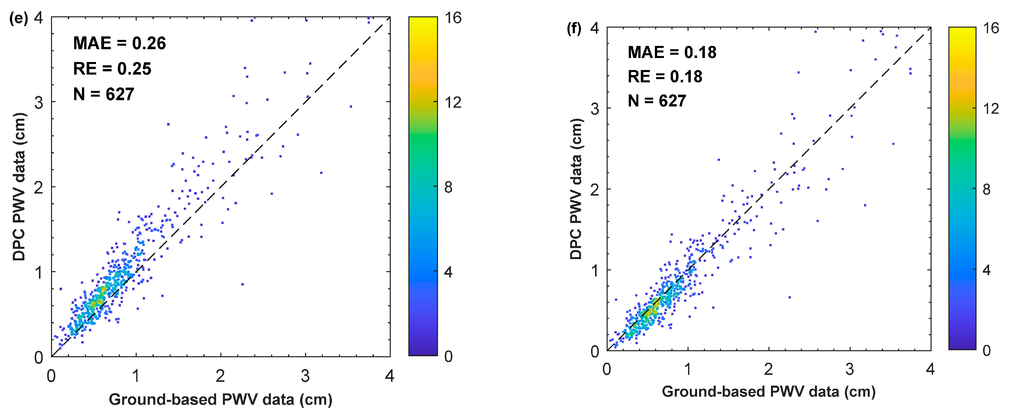 Remotesensing 16 01806 g008b