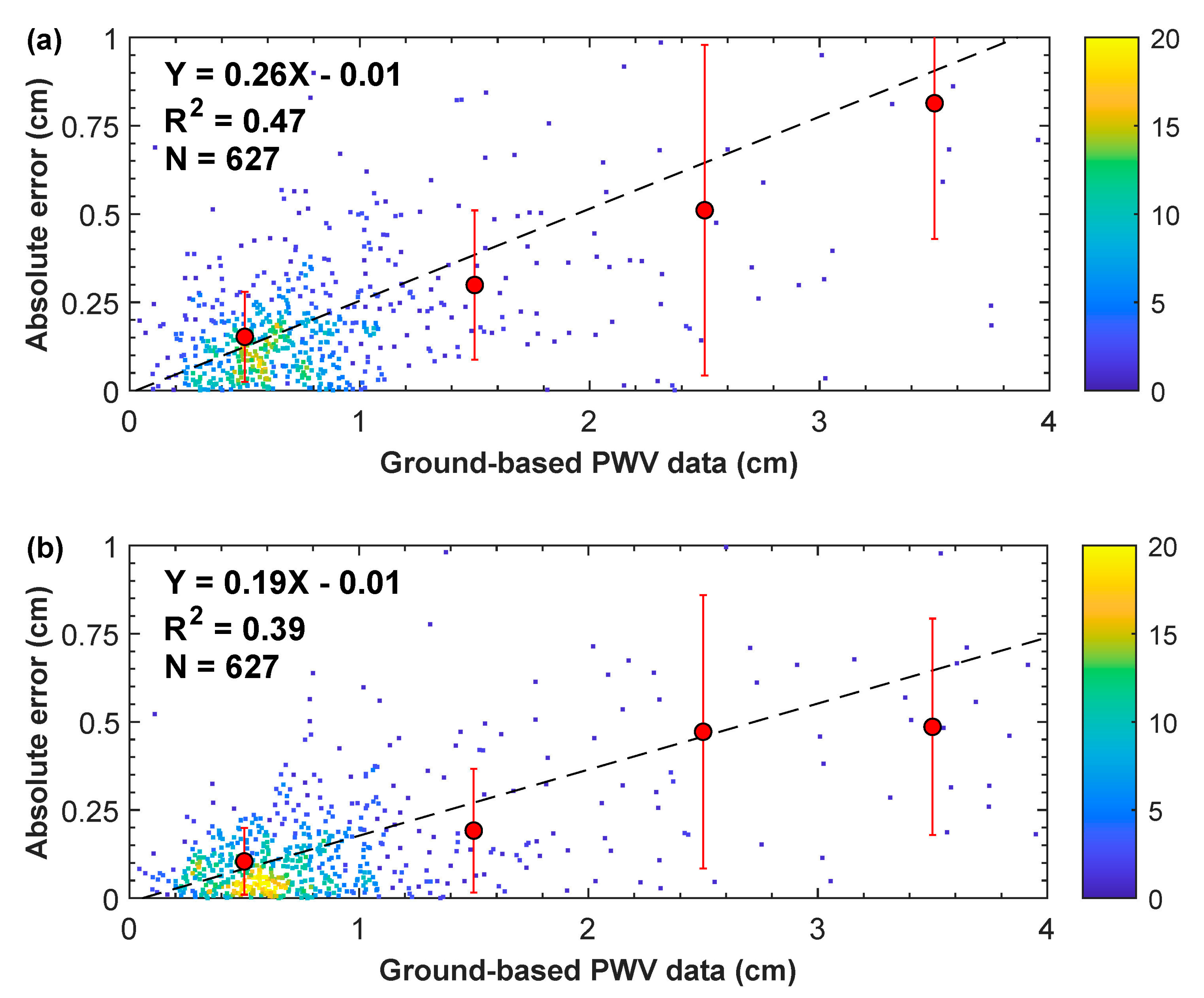 Remotesensing 16 01806 g009