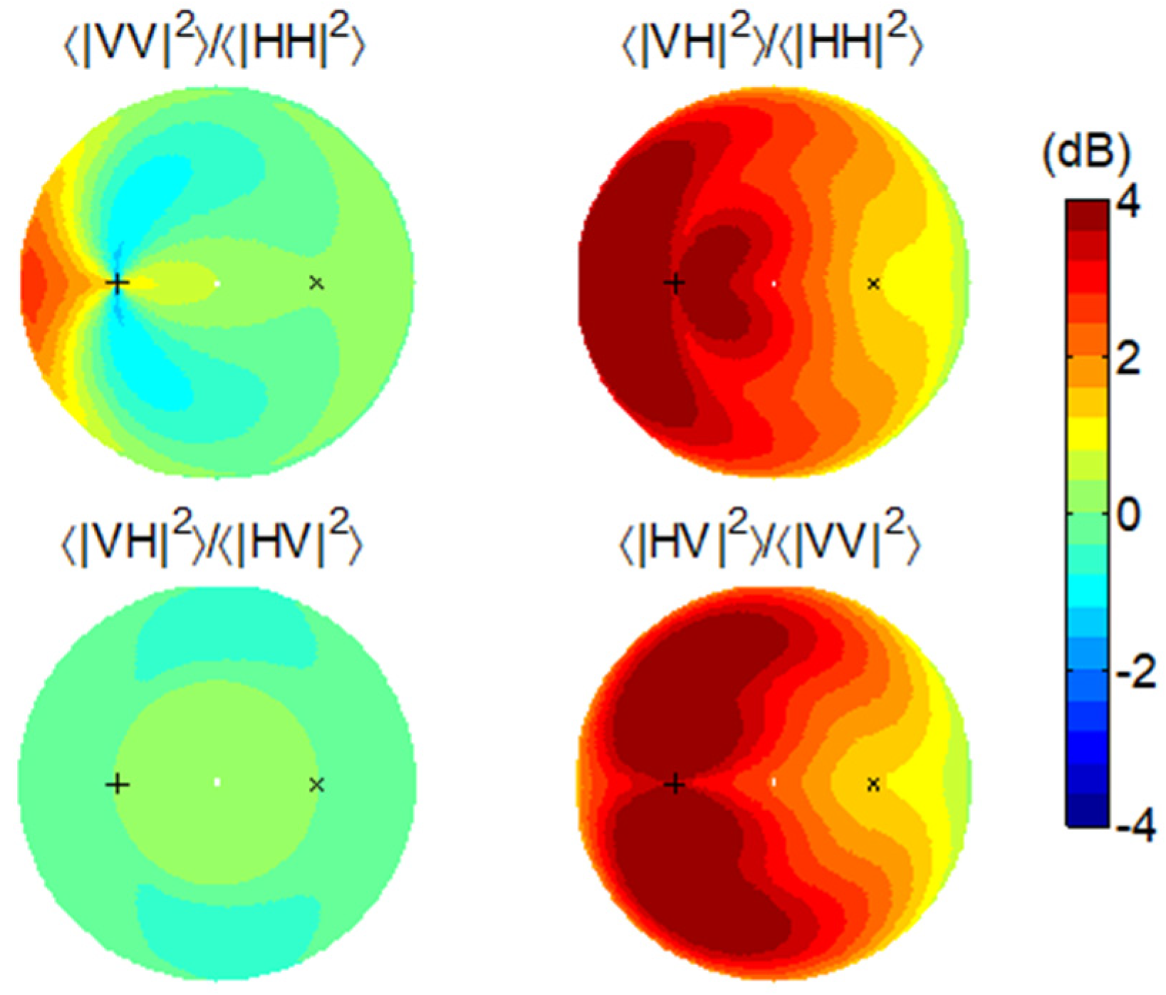 Remotesensing 16 01807 g010
