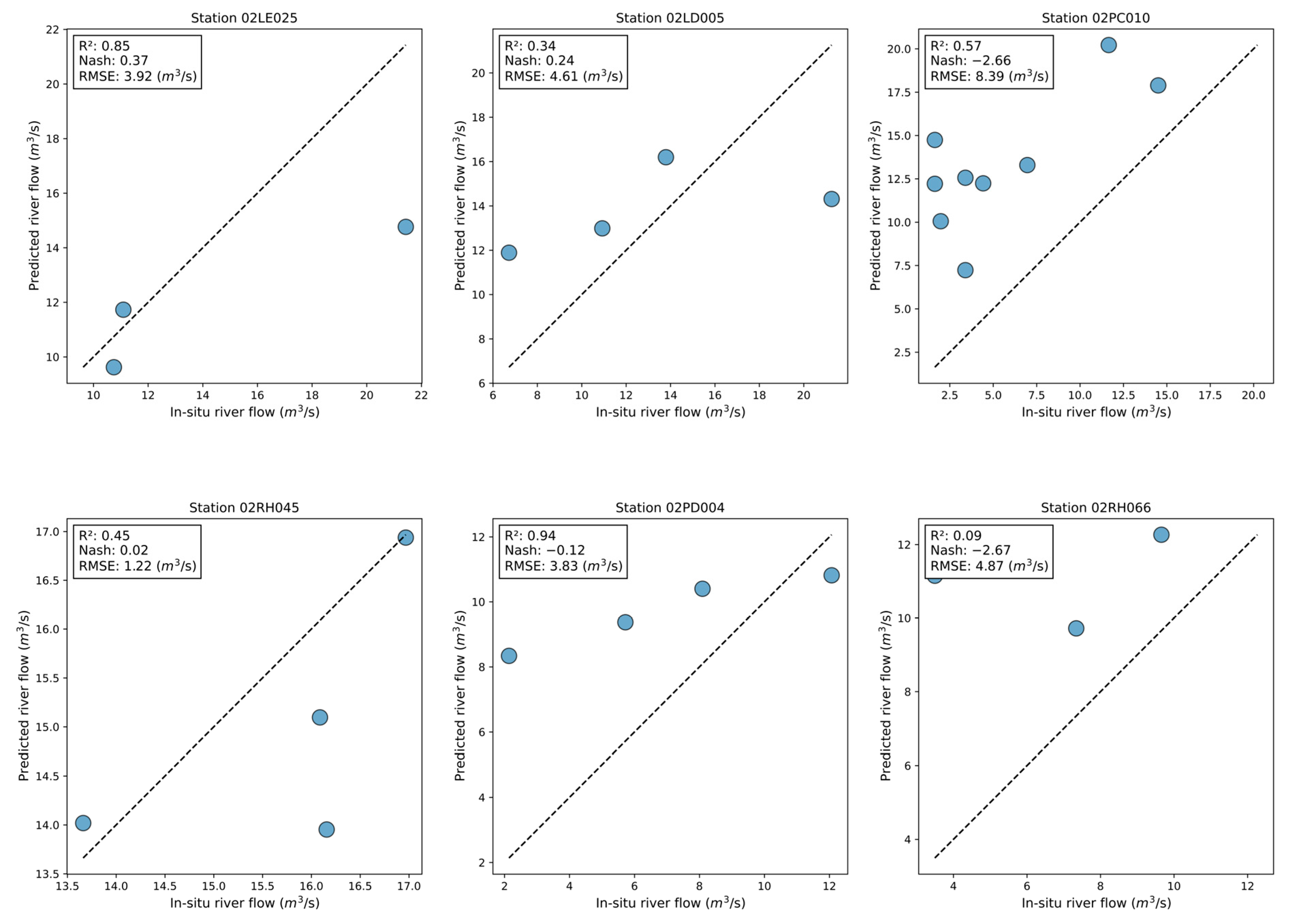 Remotesensing 16 01808 g014