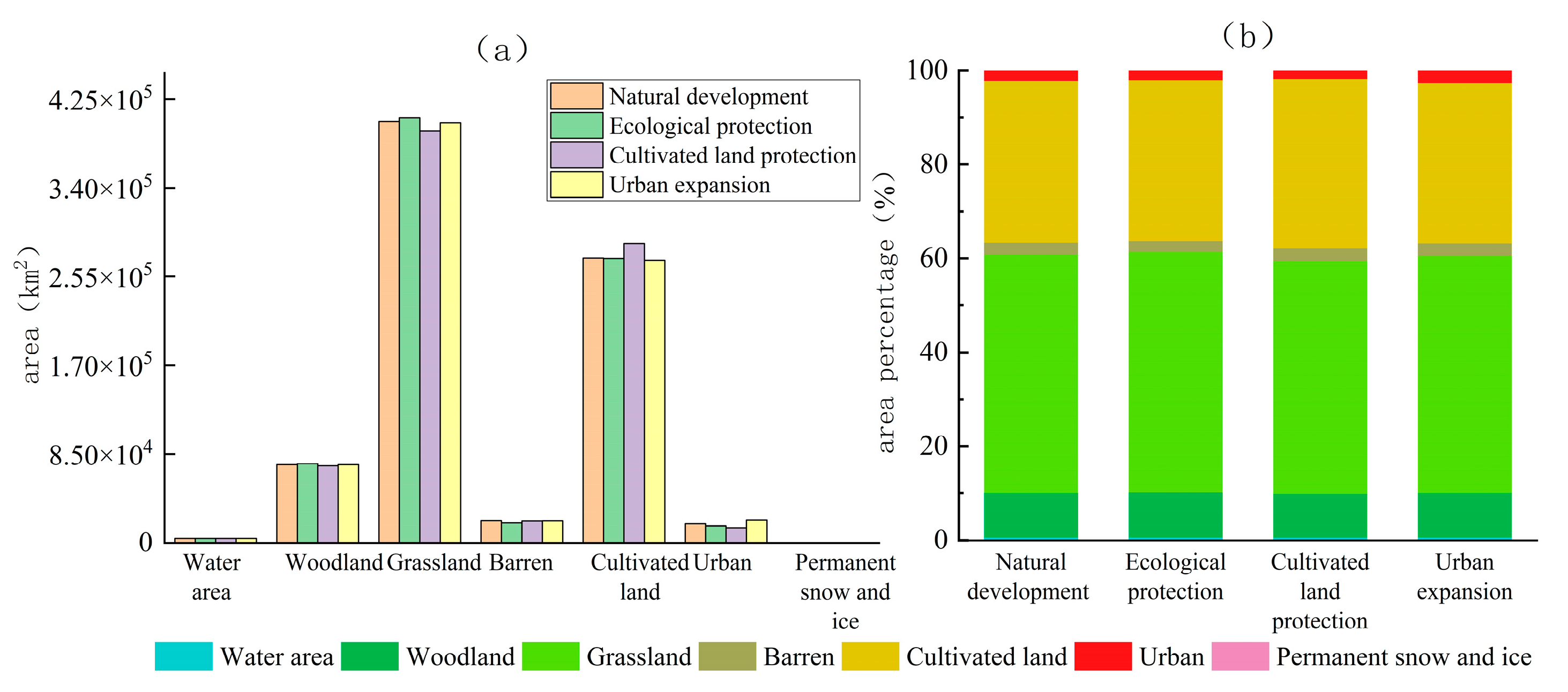 Remotesensing 16 01810 g008