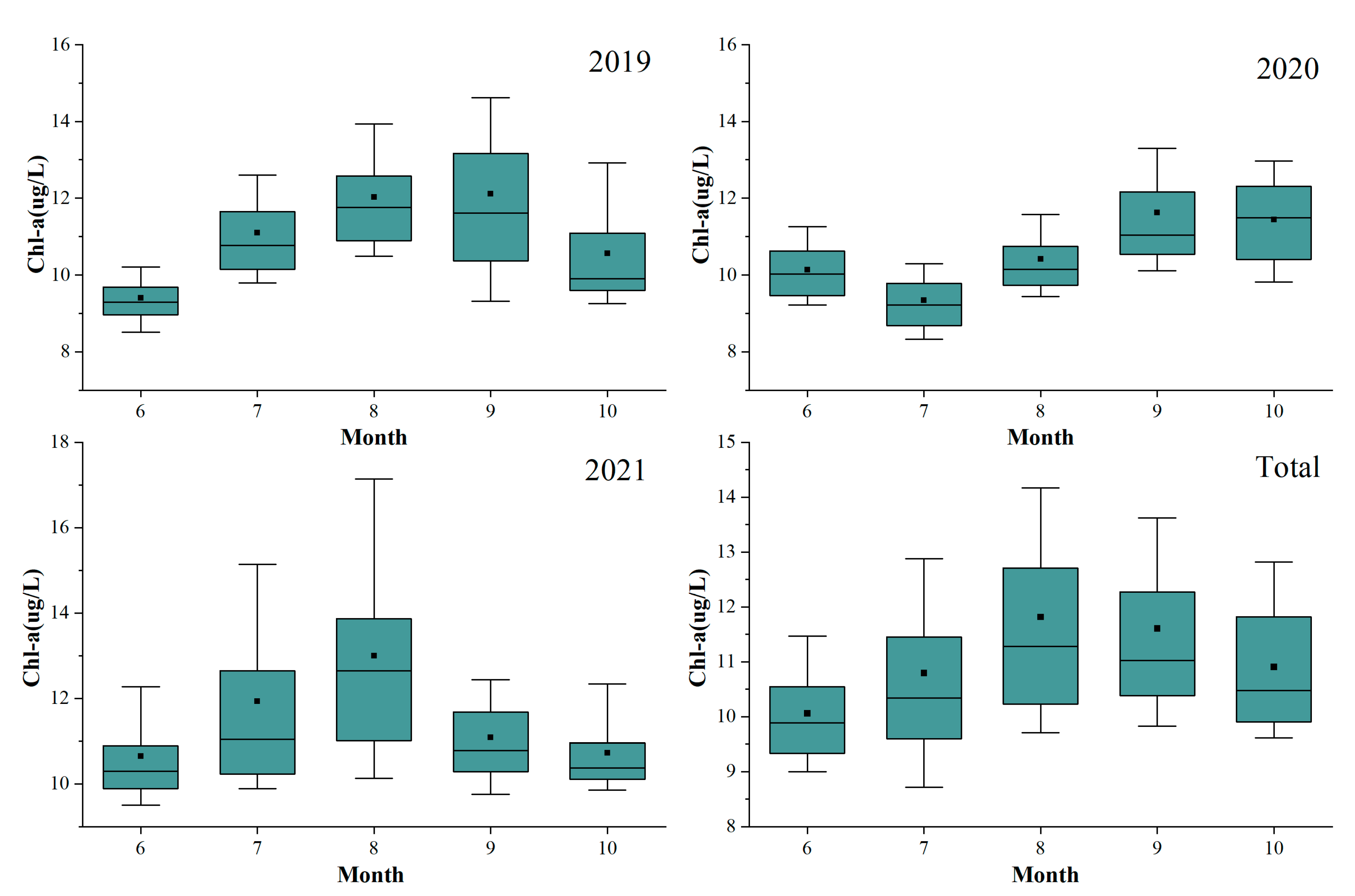 Remotesensing 16 01811 g008