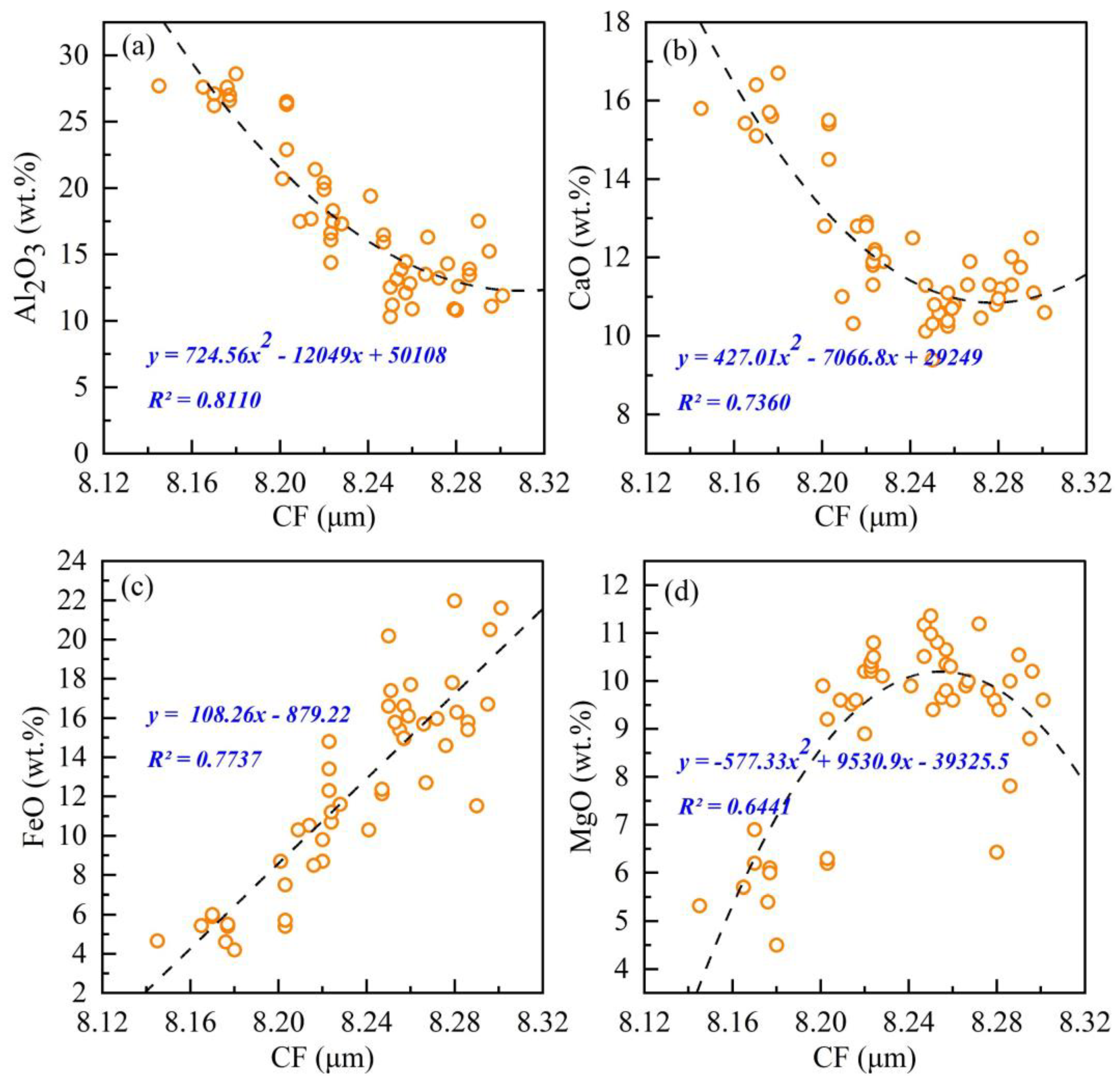 Remotesensing 16 01812 g002