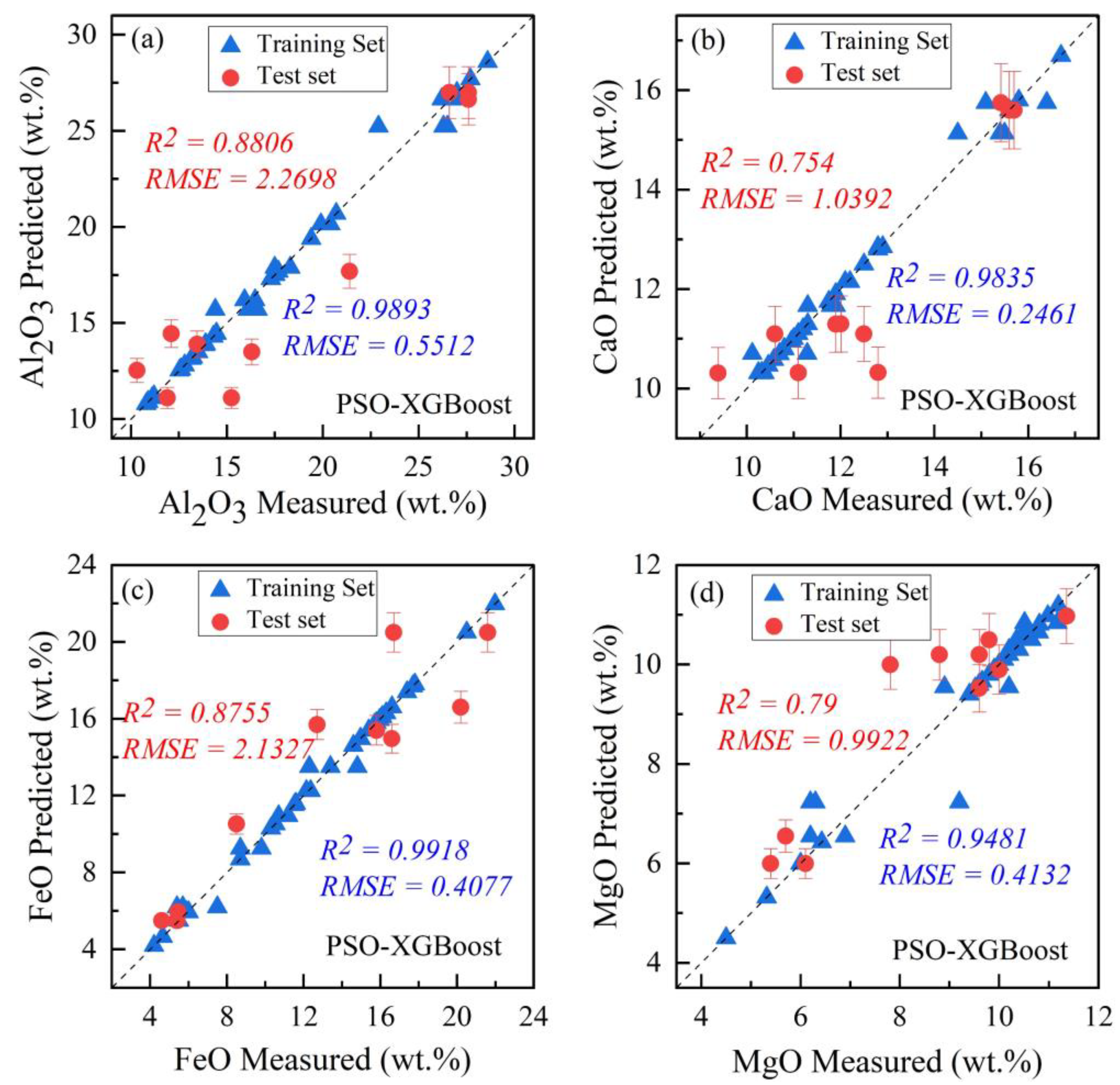 Remotesensing 16 01812 g003