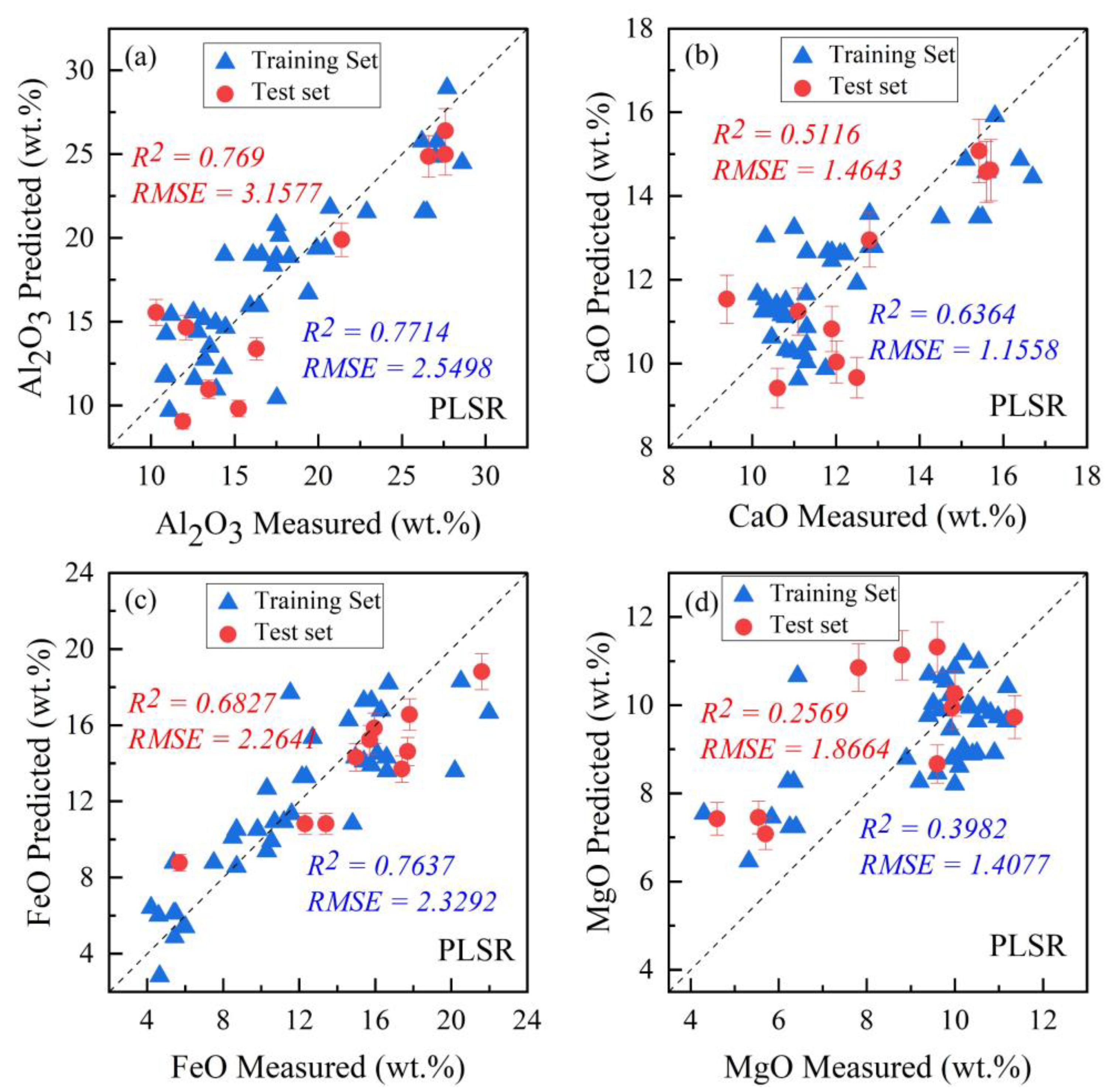 Remotesensing 16 01812 g004