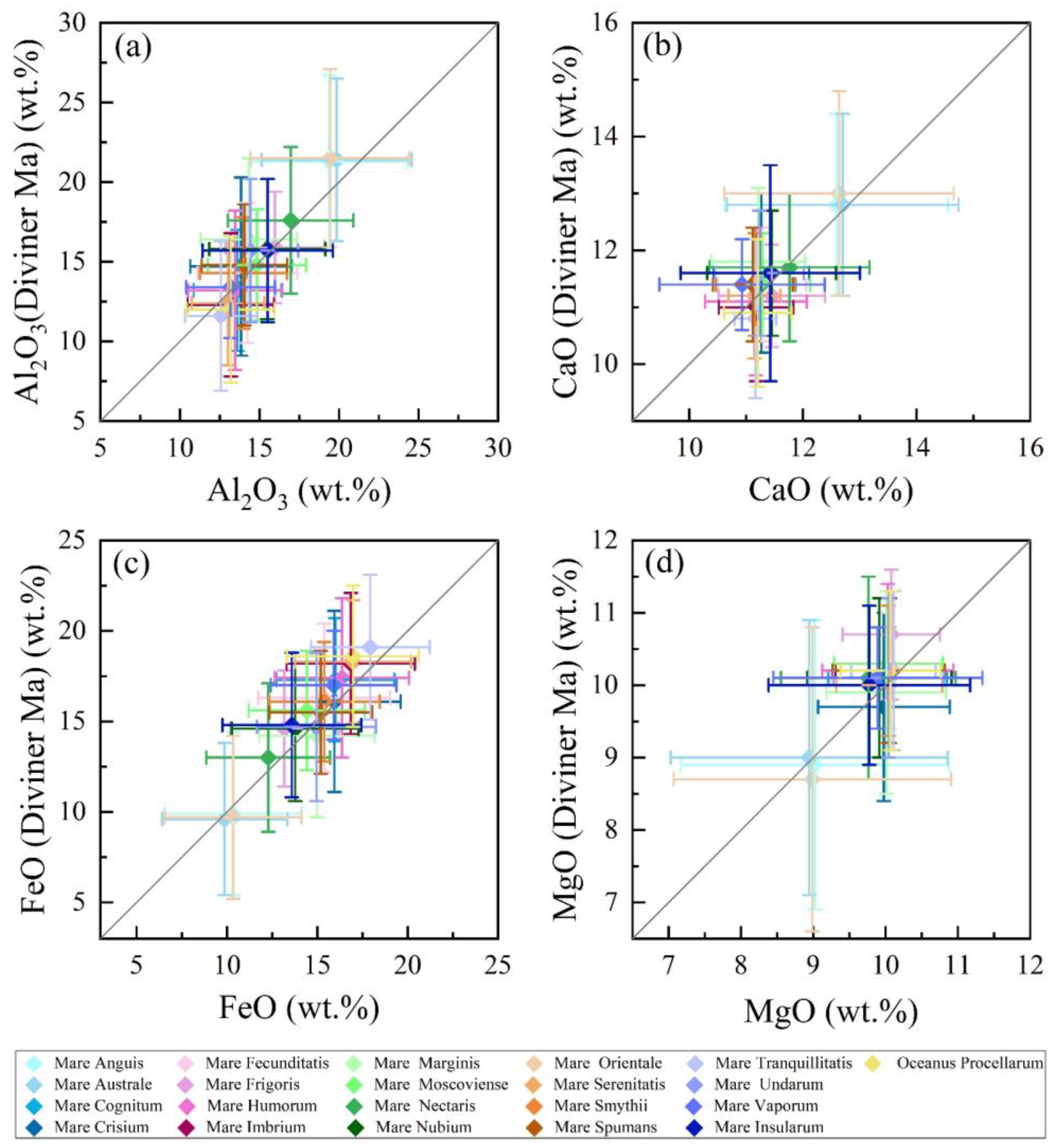 Remotesensing 16 01812 g009