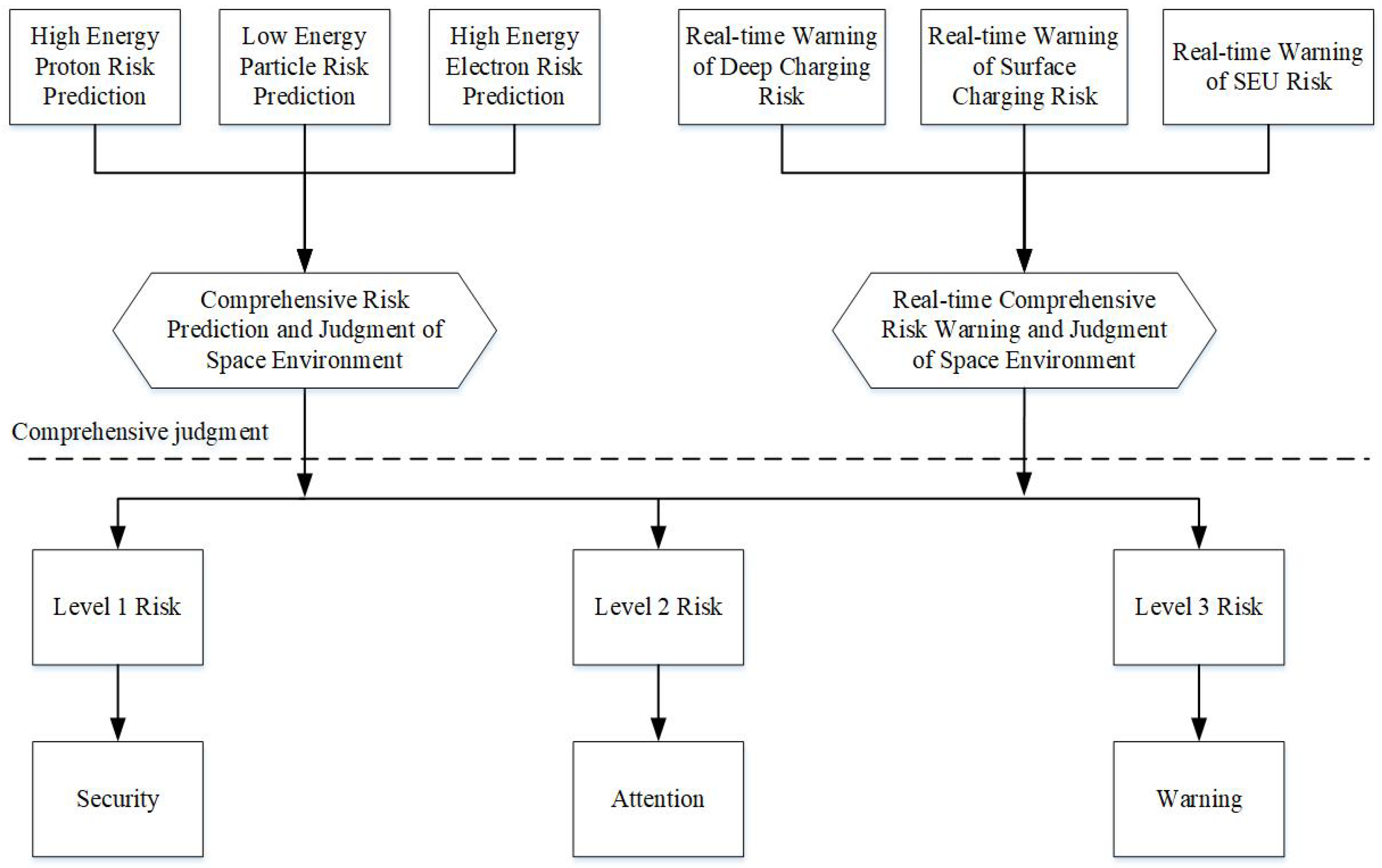 Remotesensing 16 01814 g001