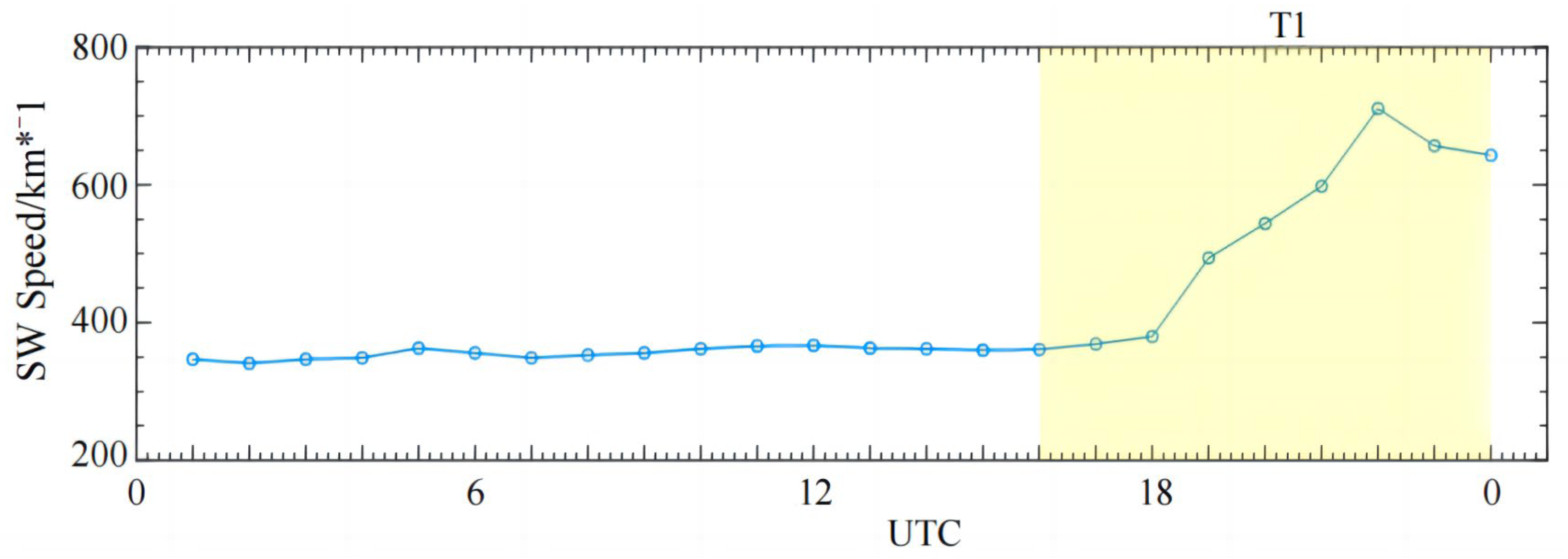 Remotesensing 16 01814 g004