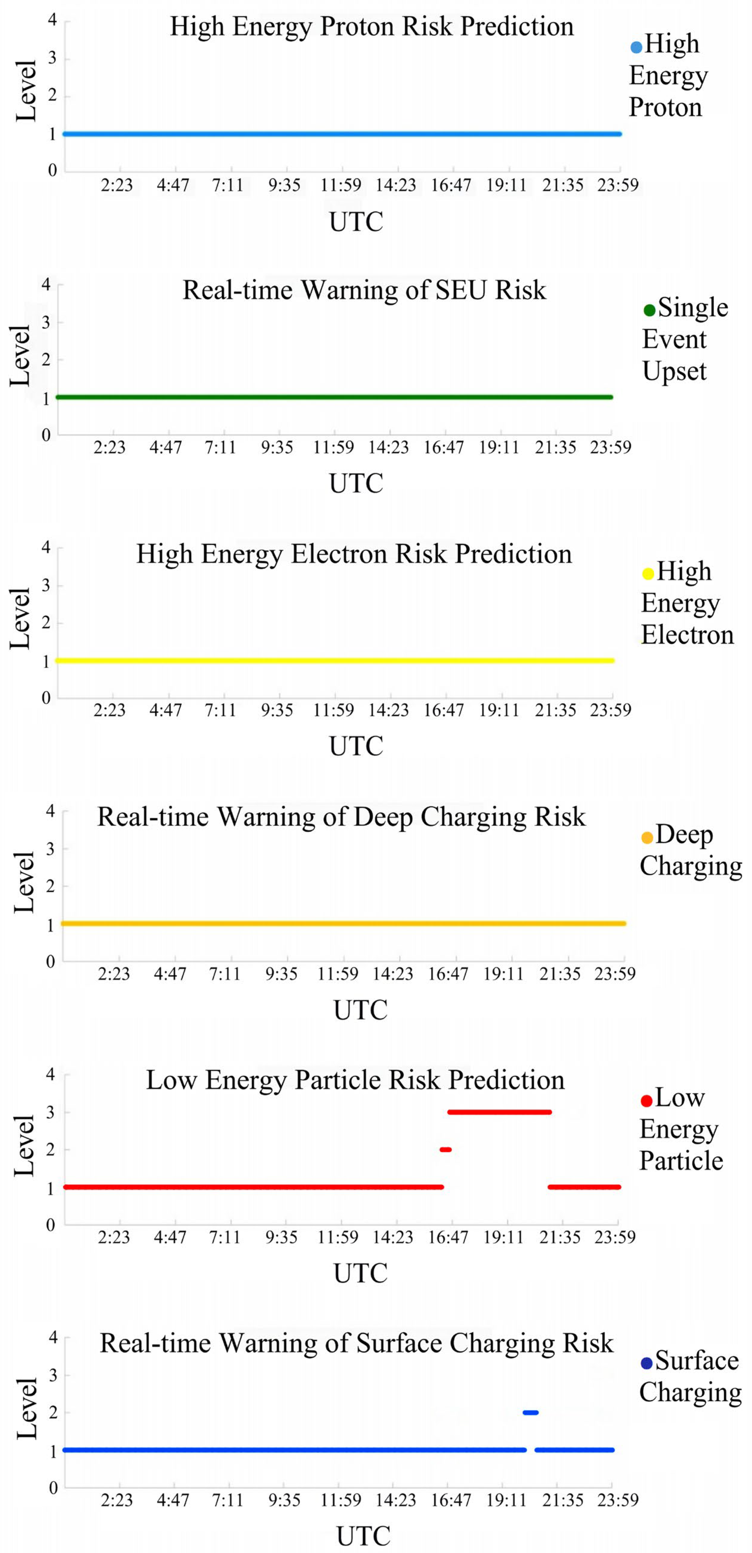 Remotesensing 16 01814 g006