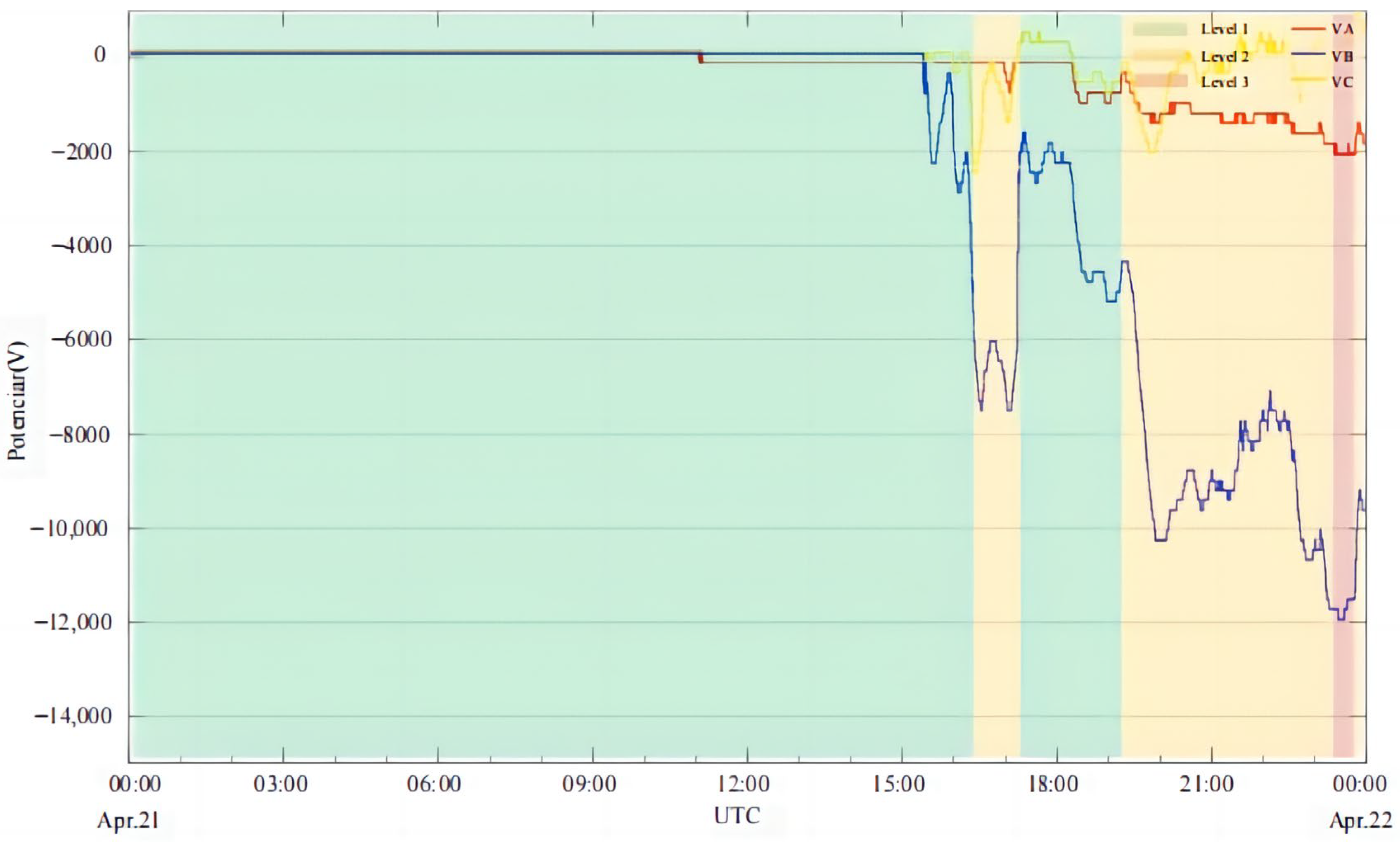 Remotesensing 16 01814 g008