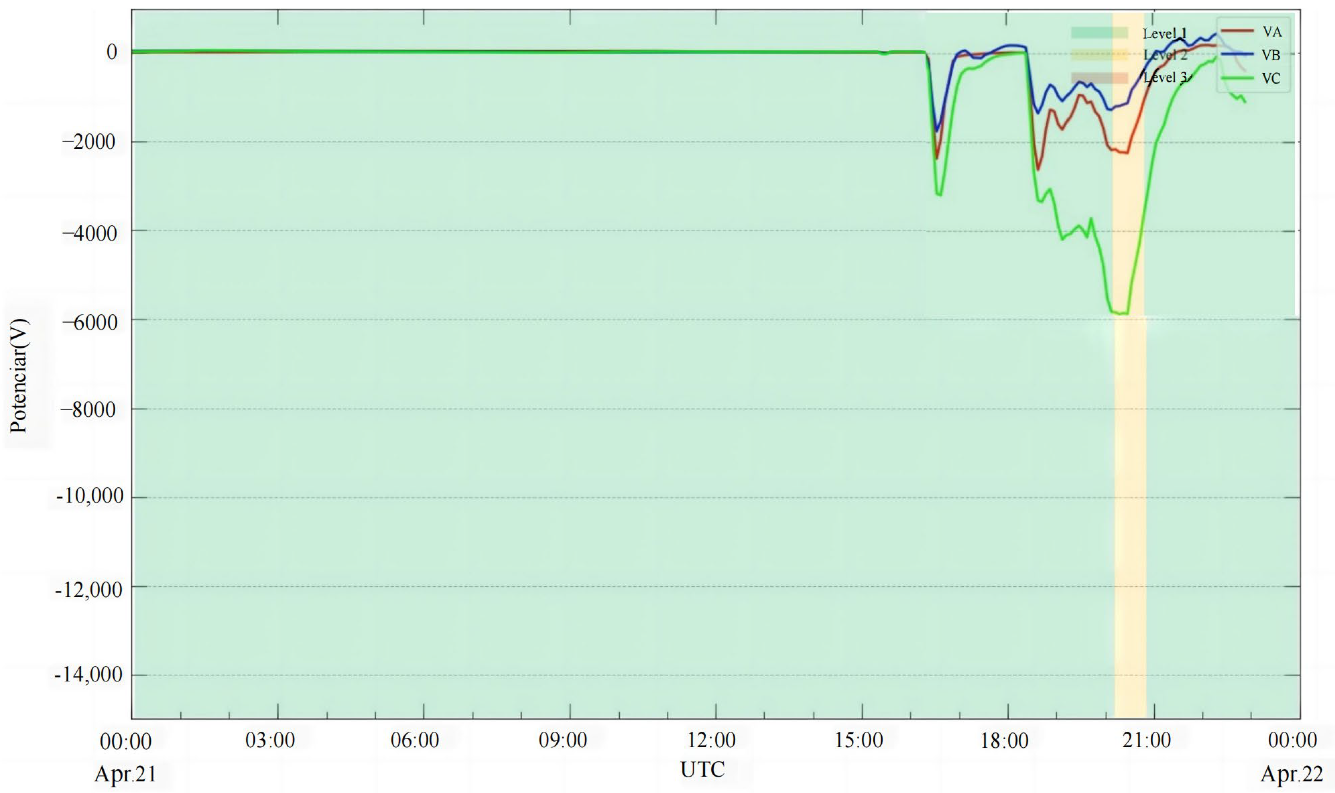 Remotesensing 16 01814 g009