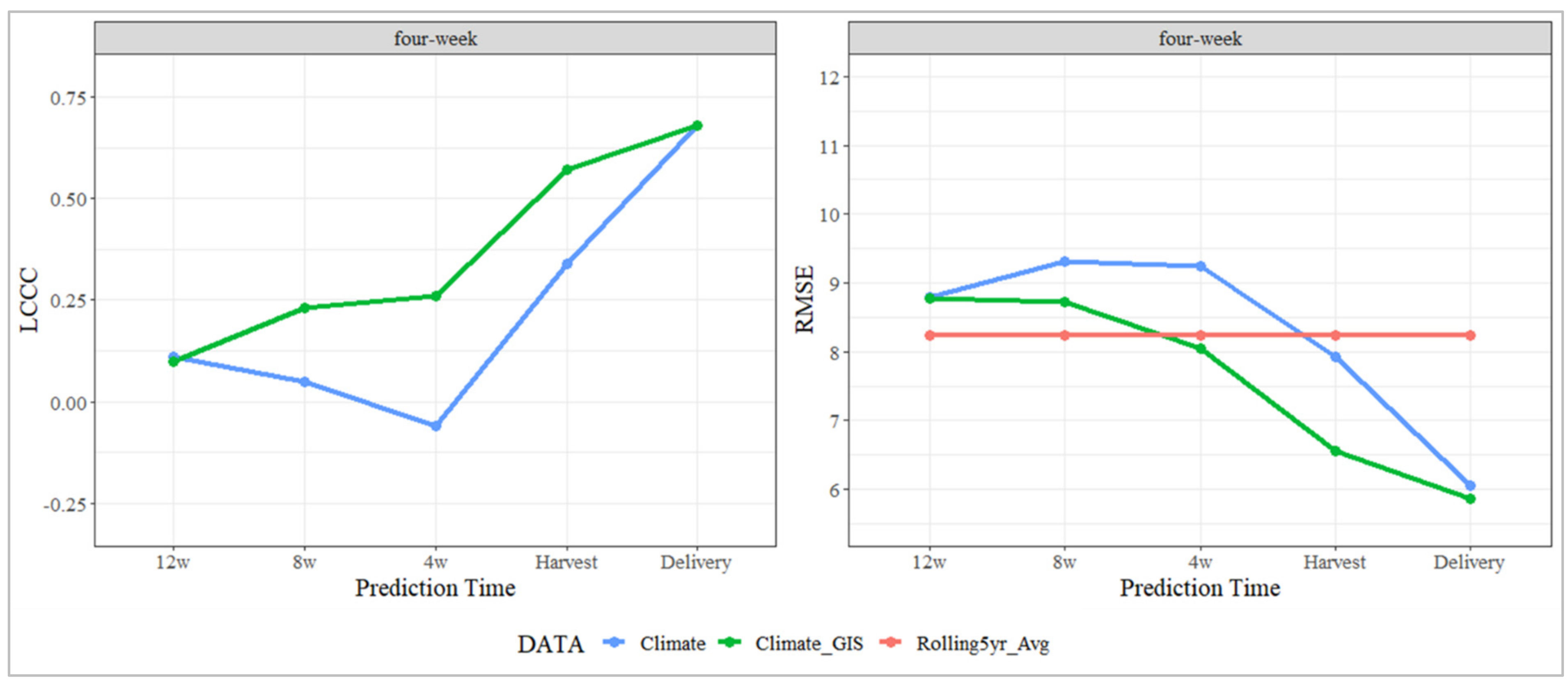 Remotesensing 16 01815 g005
