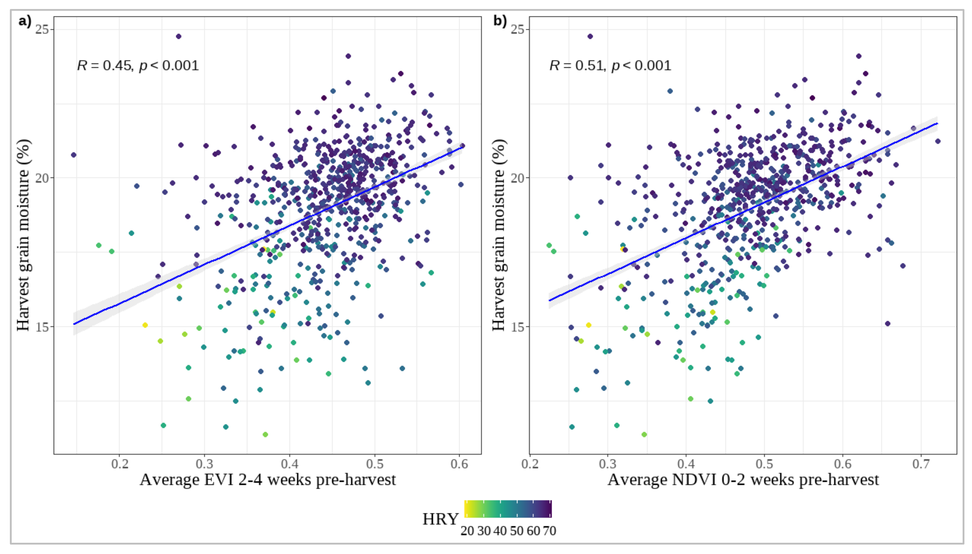 Remotesensing 16 01815 g008