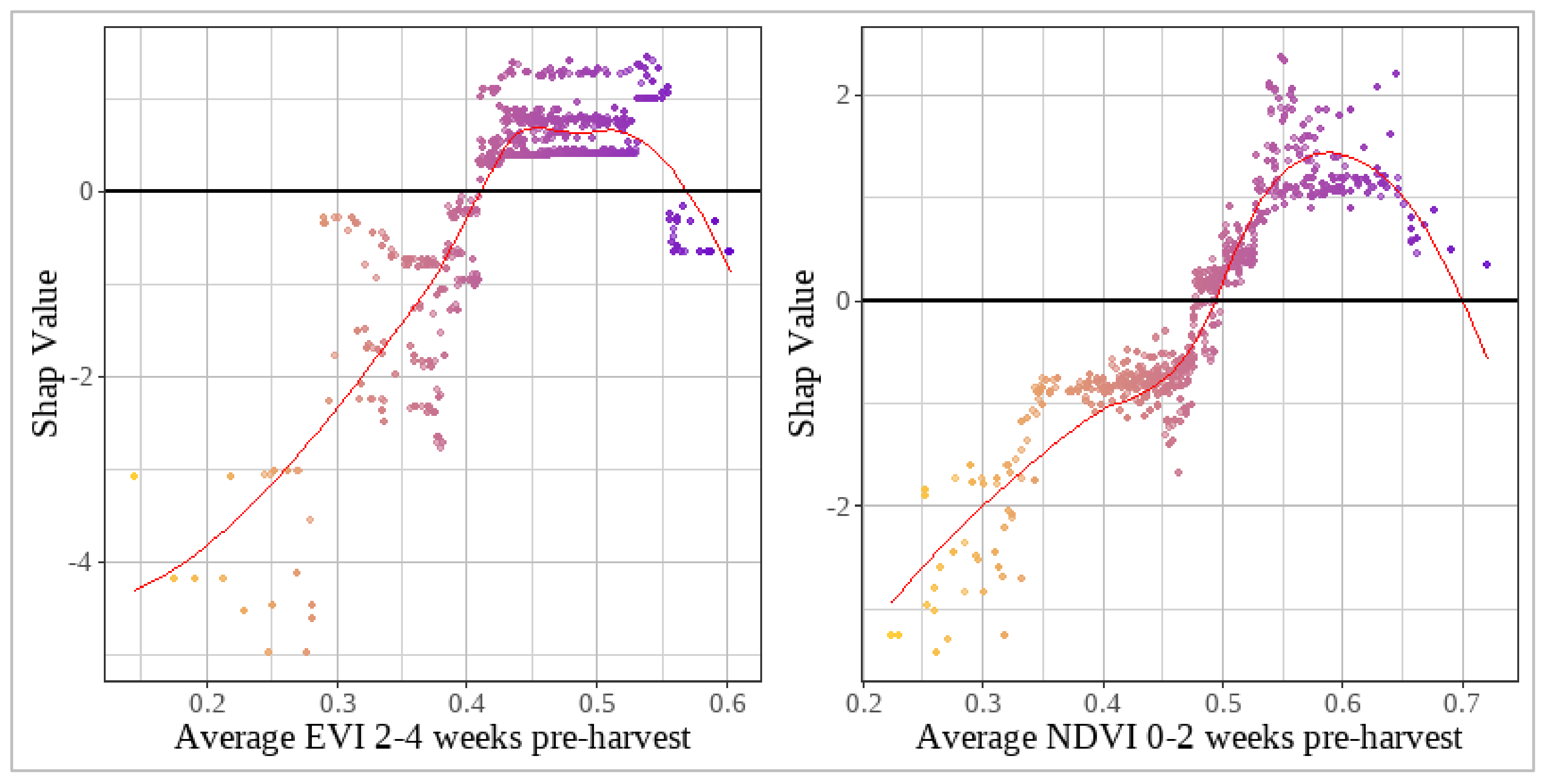 Remotesensing 16 01815 g009