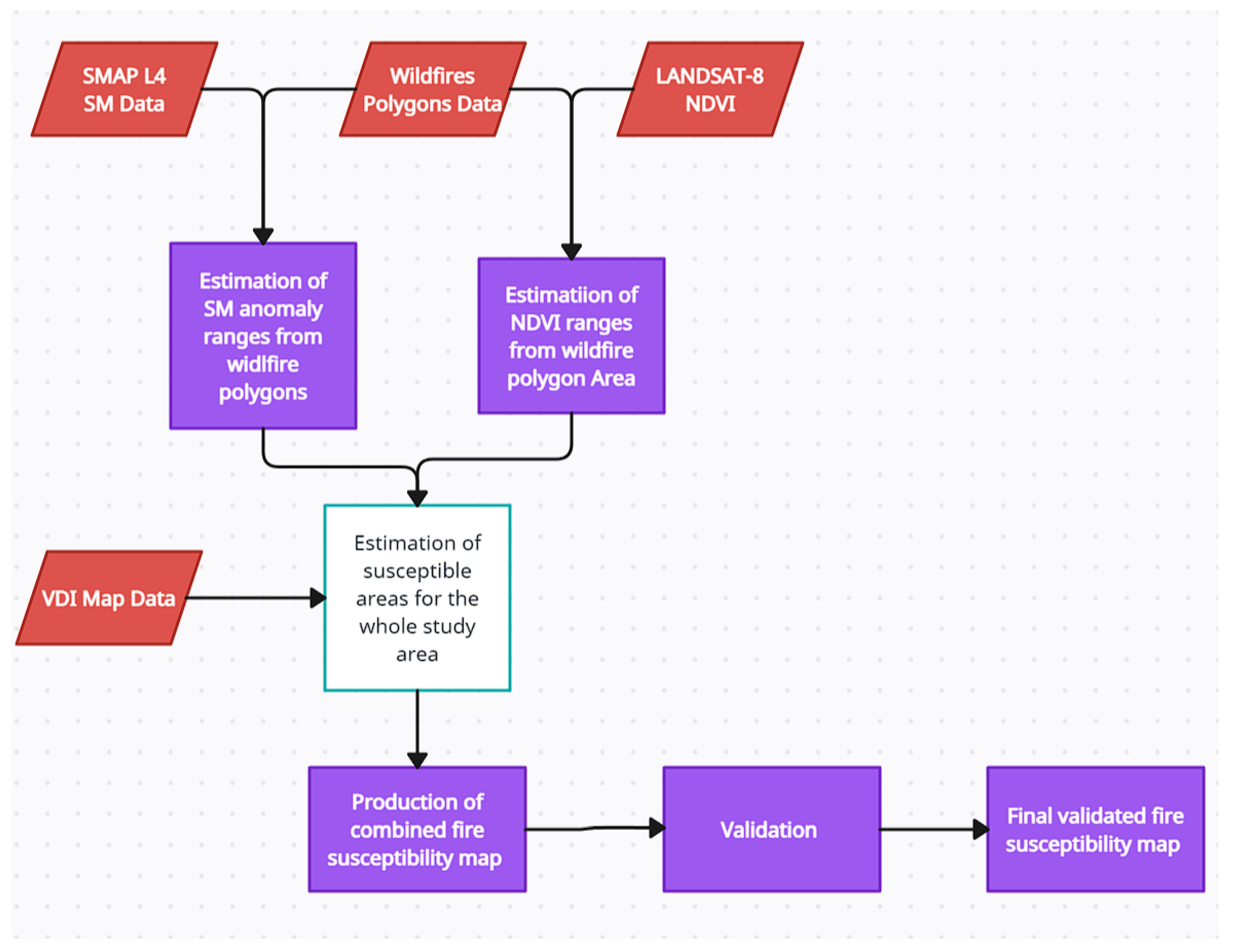 Remotesensing 16 01816 g002