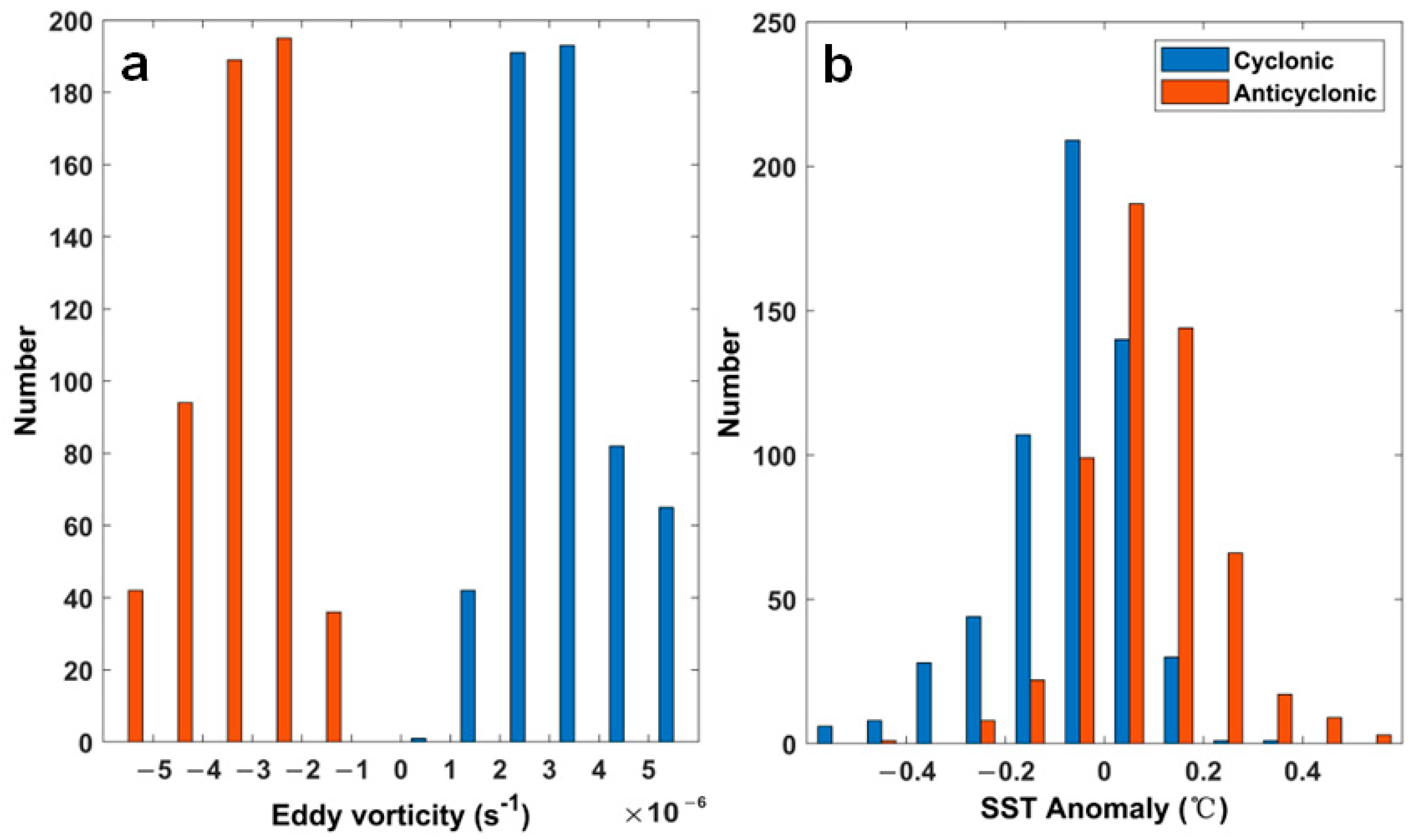 Remotesensing 16 01818 g011