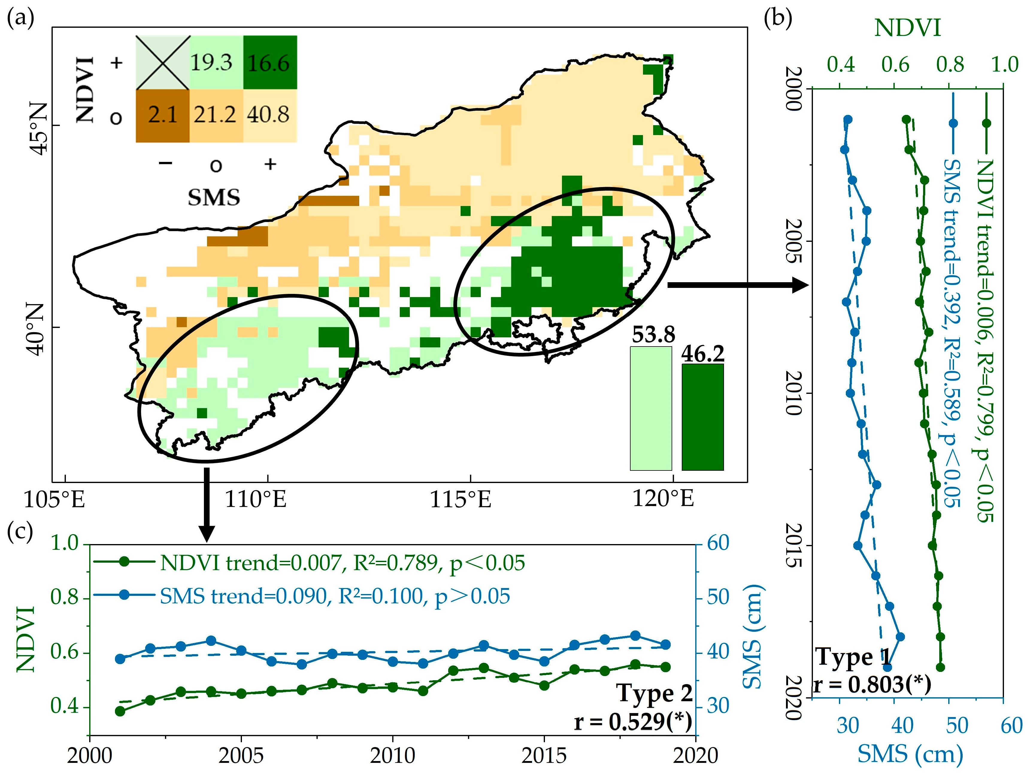 Remotesensing 16 01819 g004