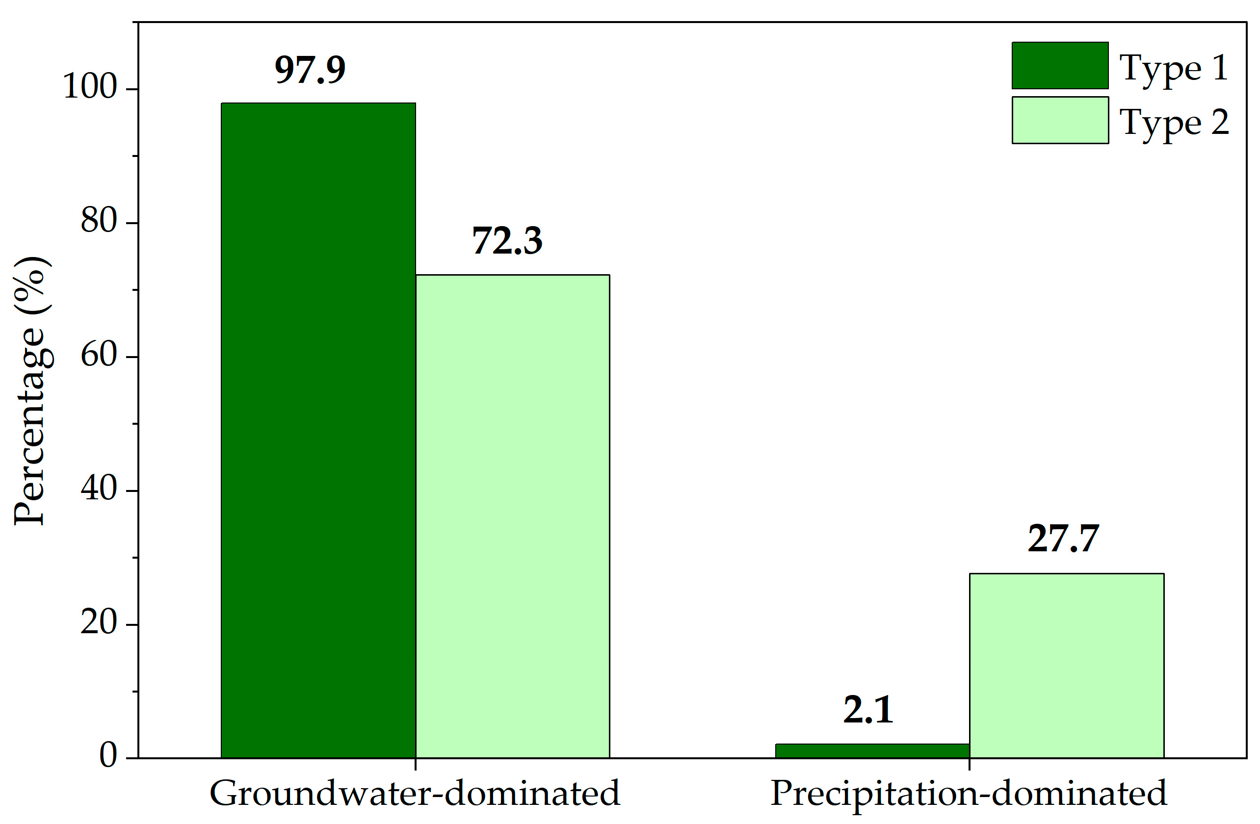 Remotesensing 16 01819 g005