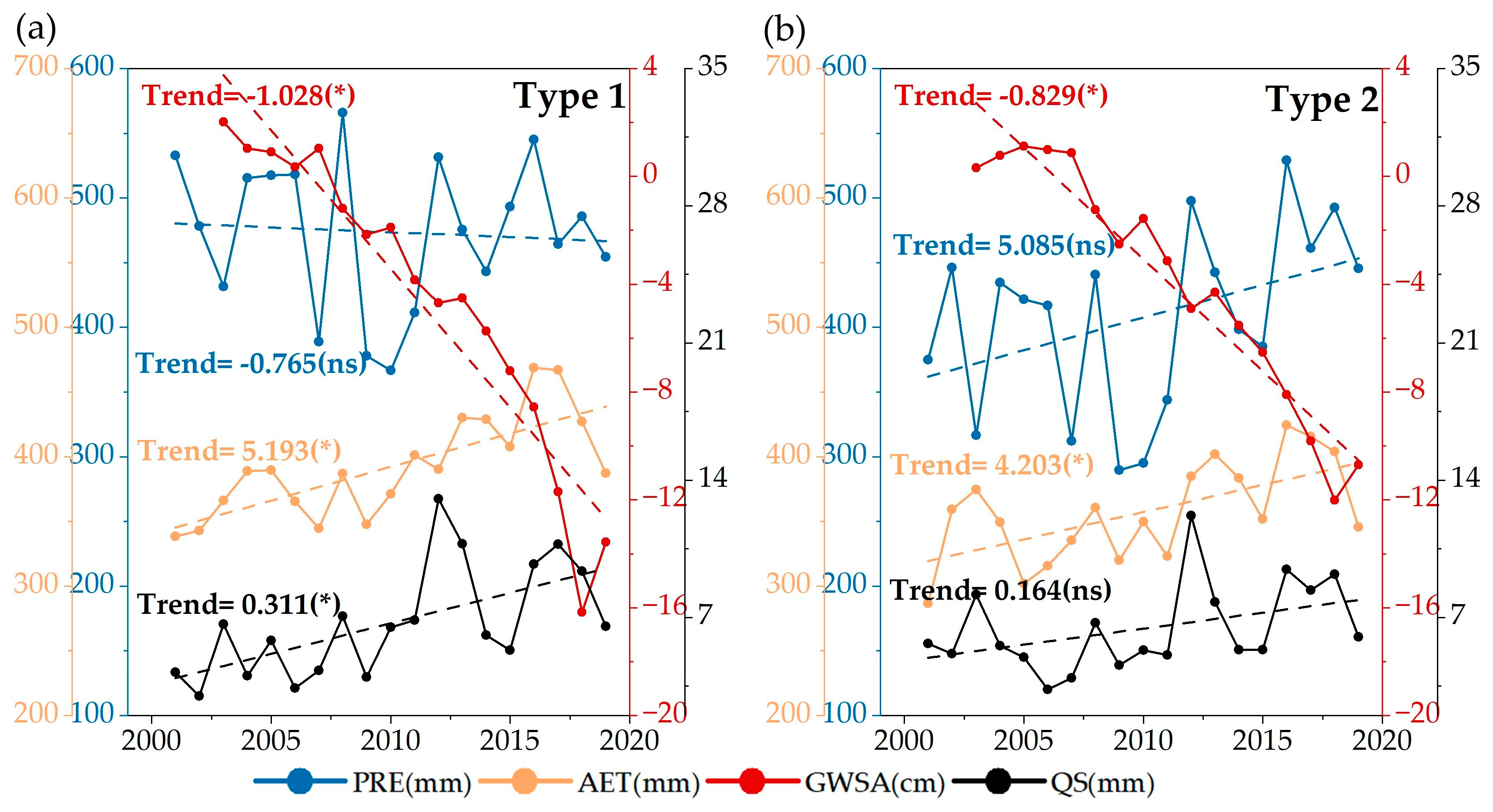 Remotesensing 16 01819 g006
