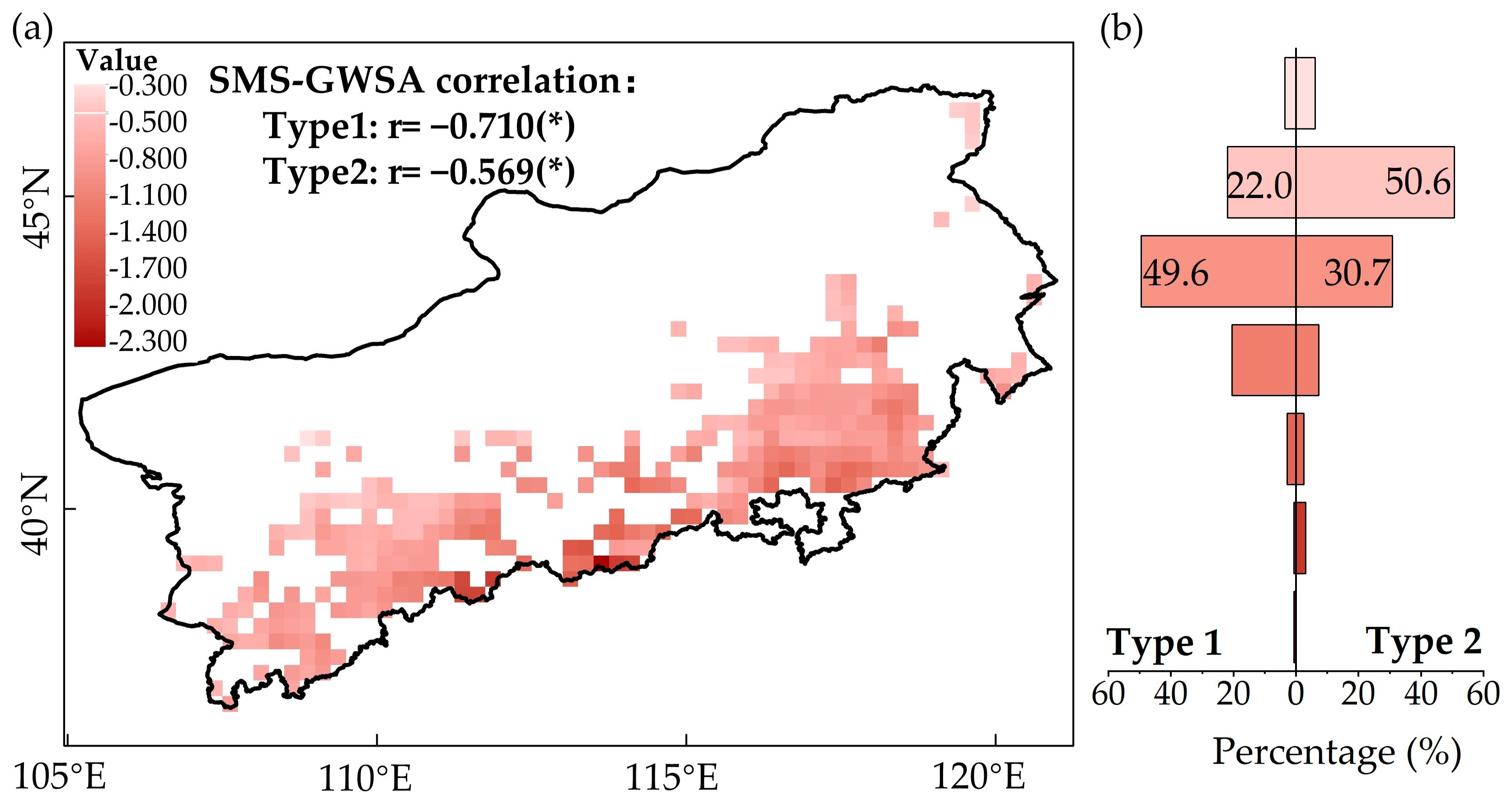Remotesensing 16 01819 g007
