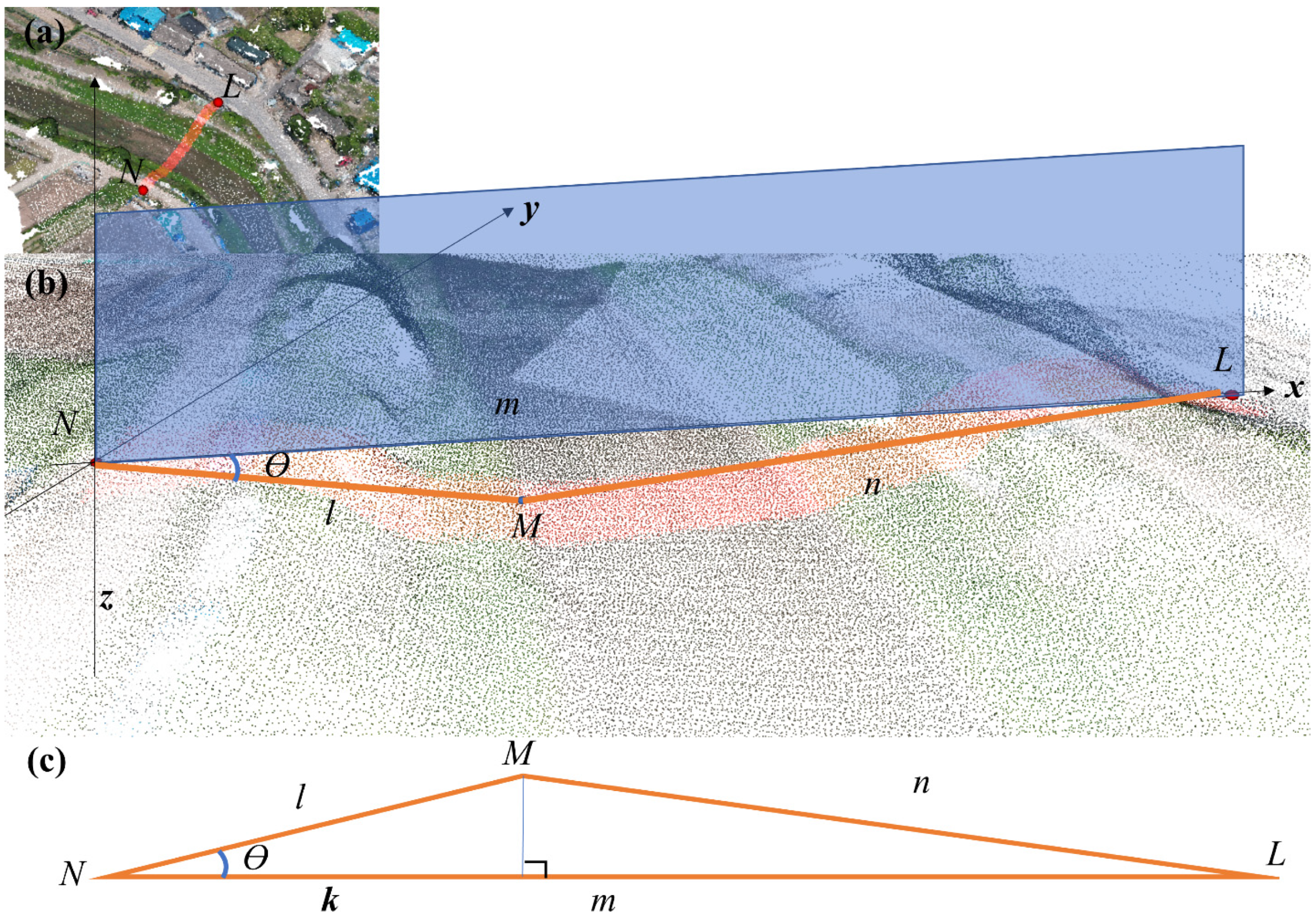 Remotesensing 16 01820 g001