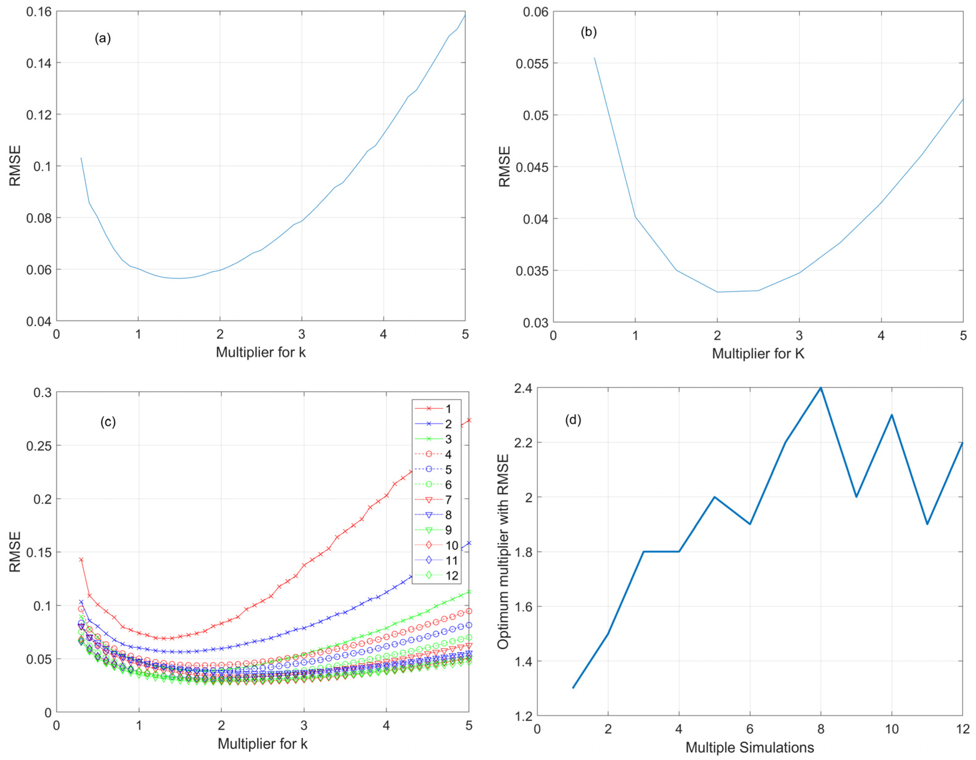 Remotesensing 16 01820 g003