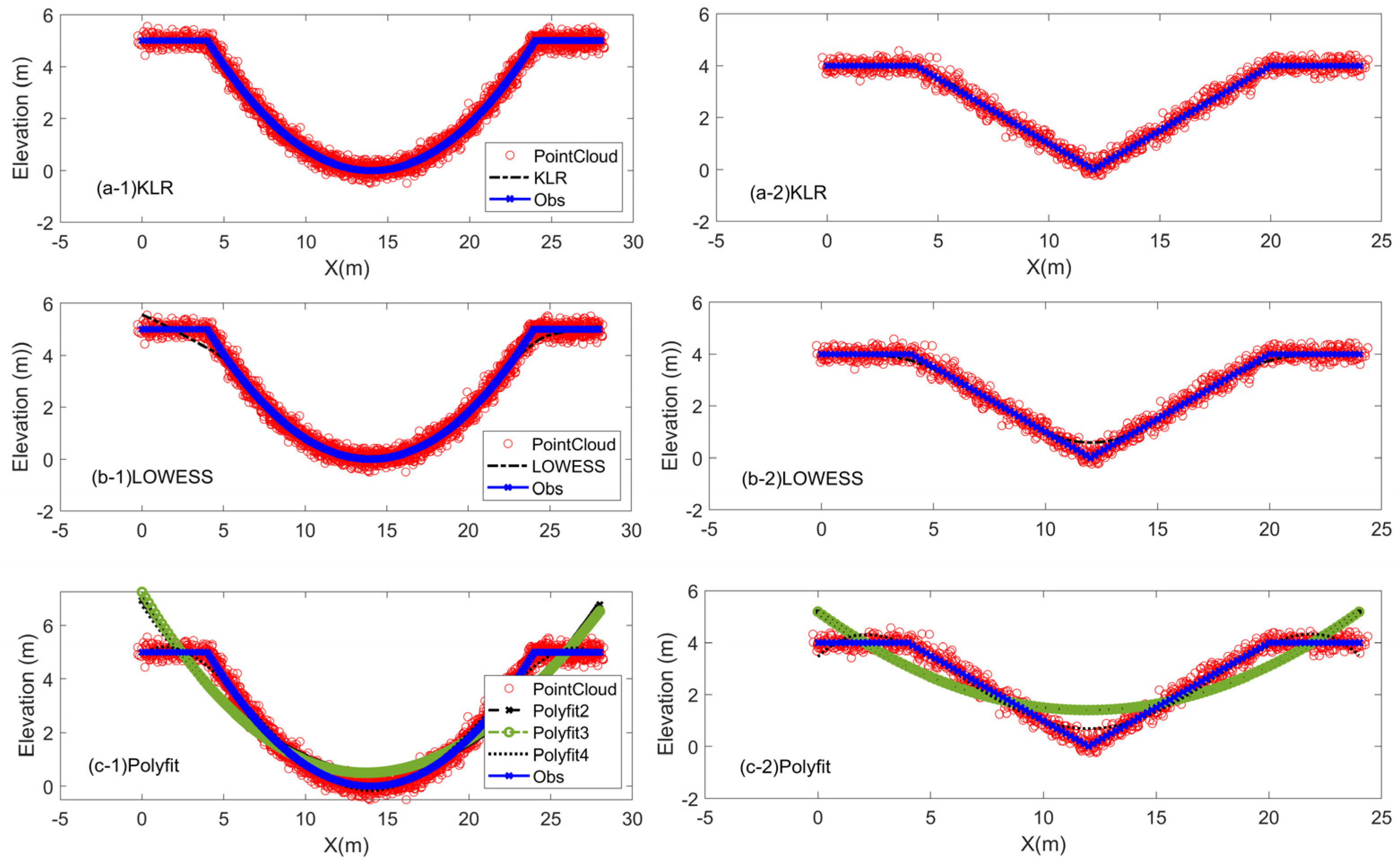 Remotesensing 16 01820 g006