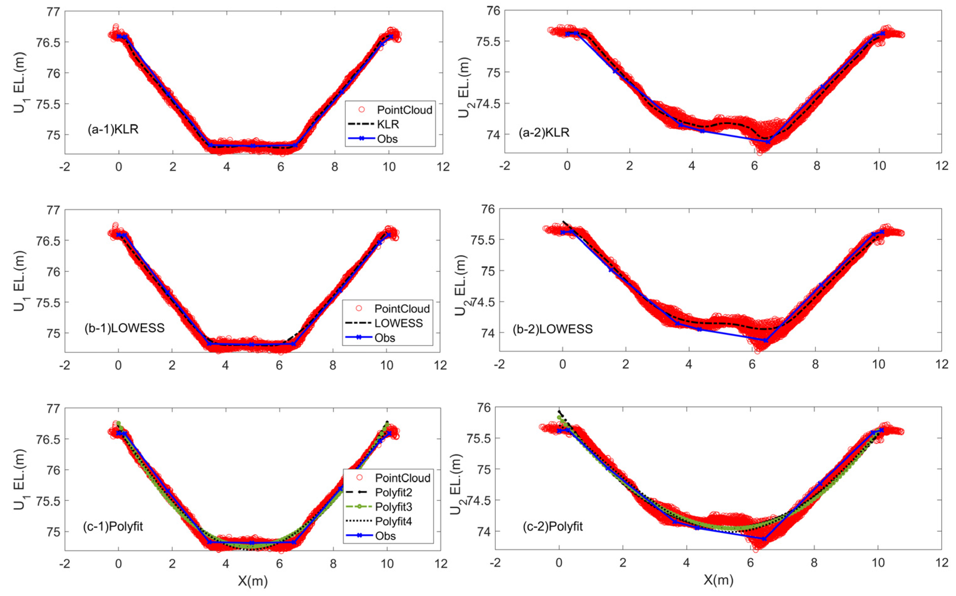 Remotesensing 16 01820 g009