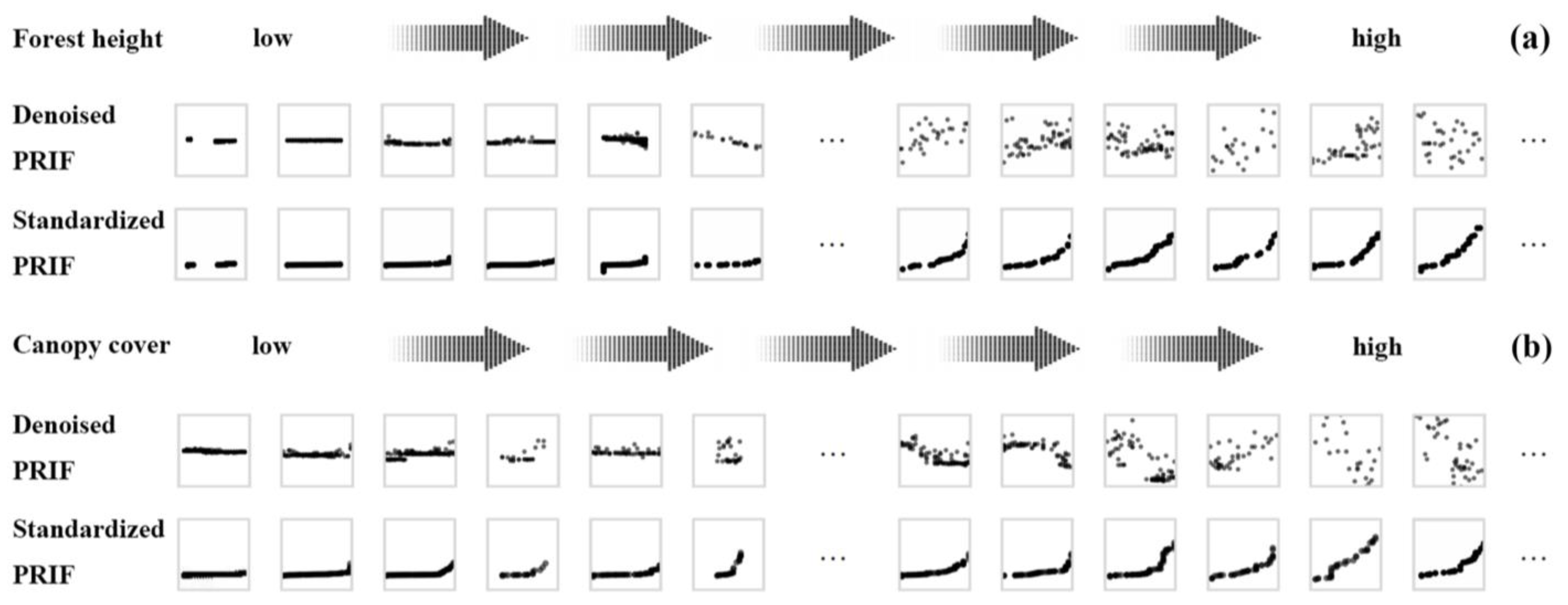 Remotesensing 16 01822 g004