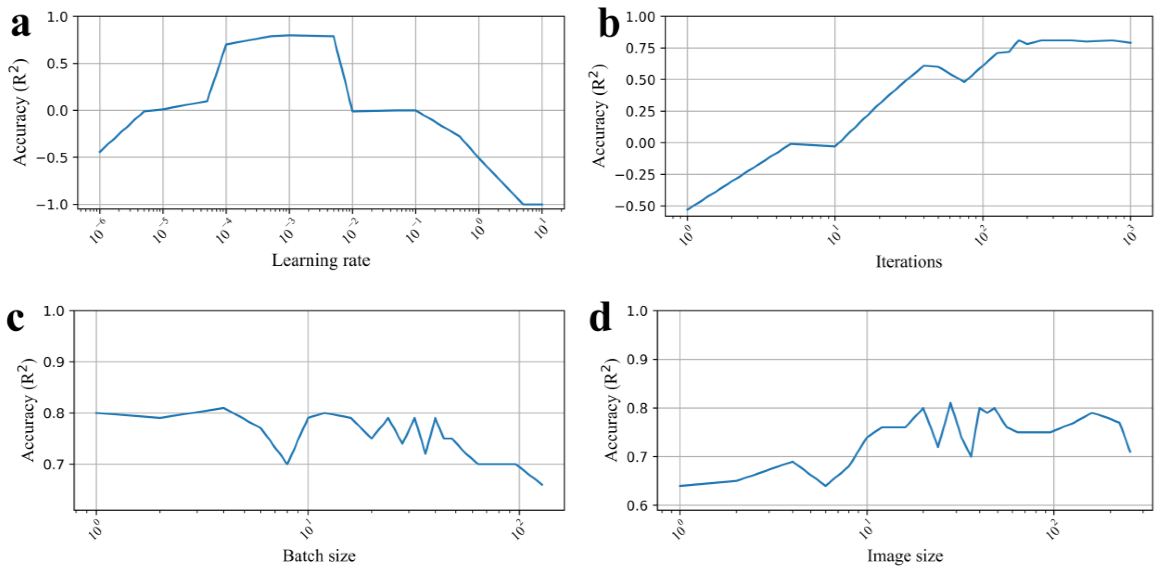 Remotesensing 16 01822 g011