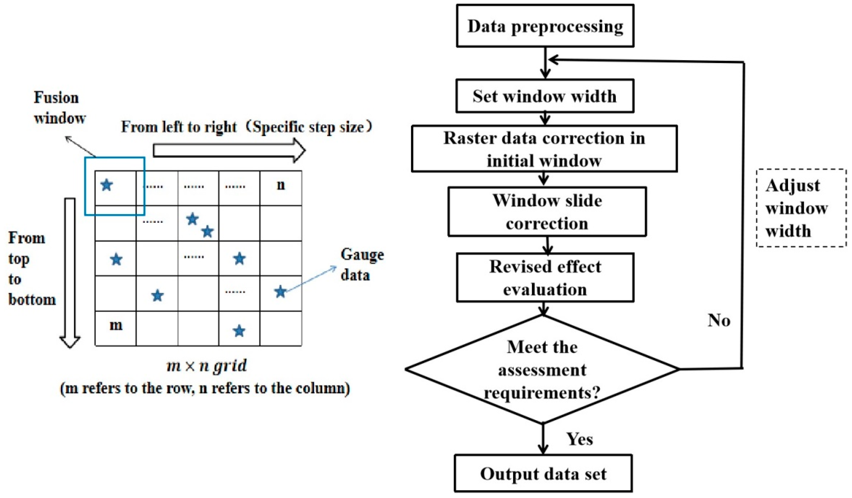Remotesensing 16 01824 g002