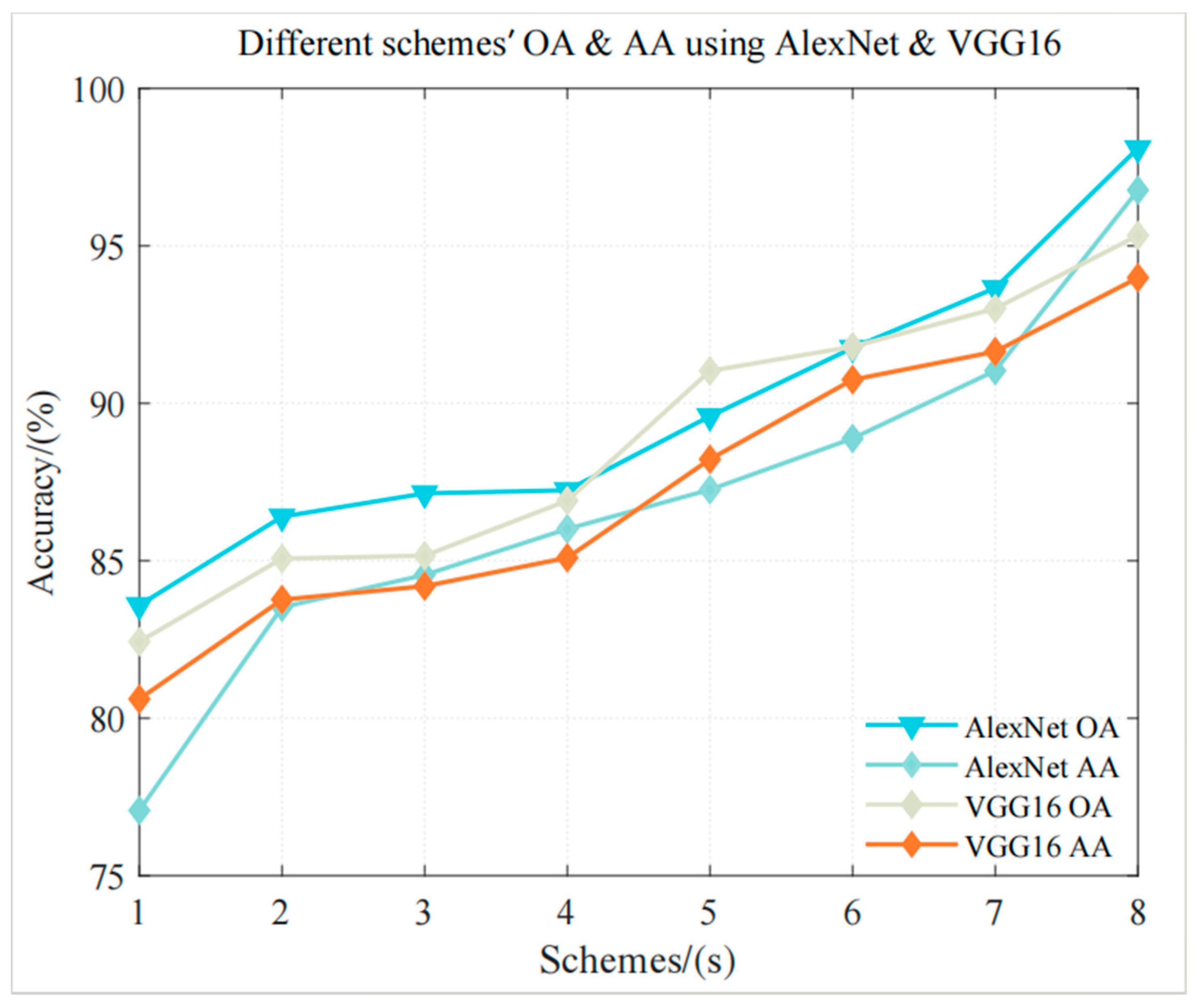 Remotesensing 16 01826 g006