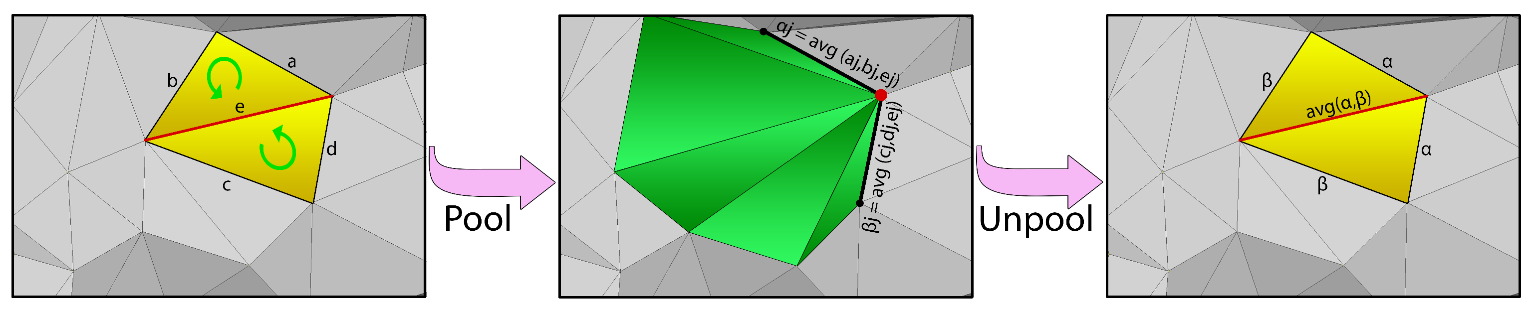 Remotesensing 16 01827 g001