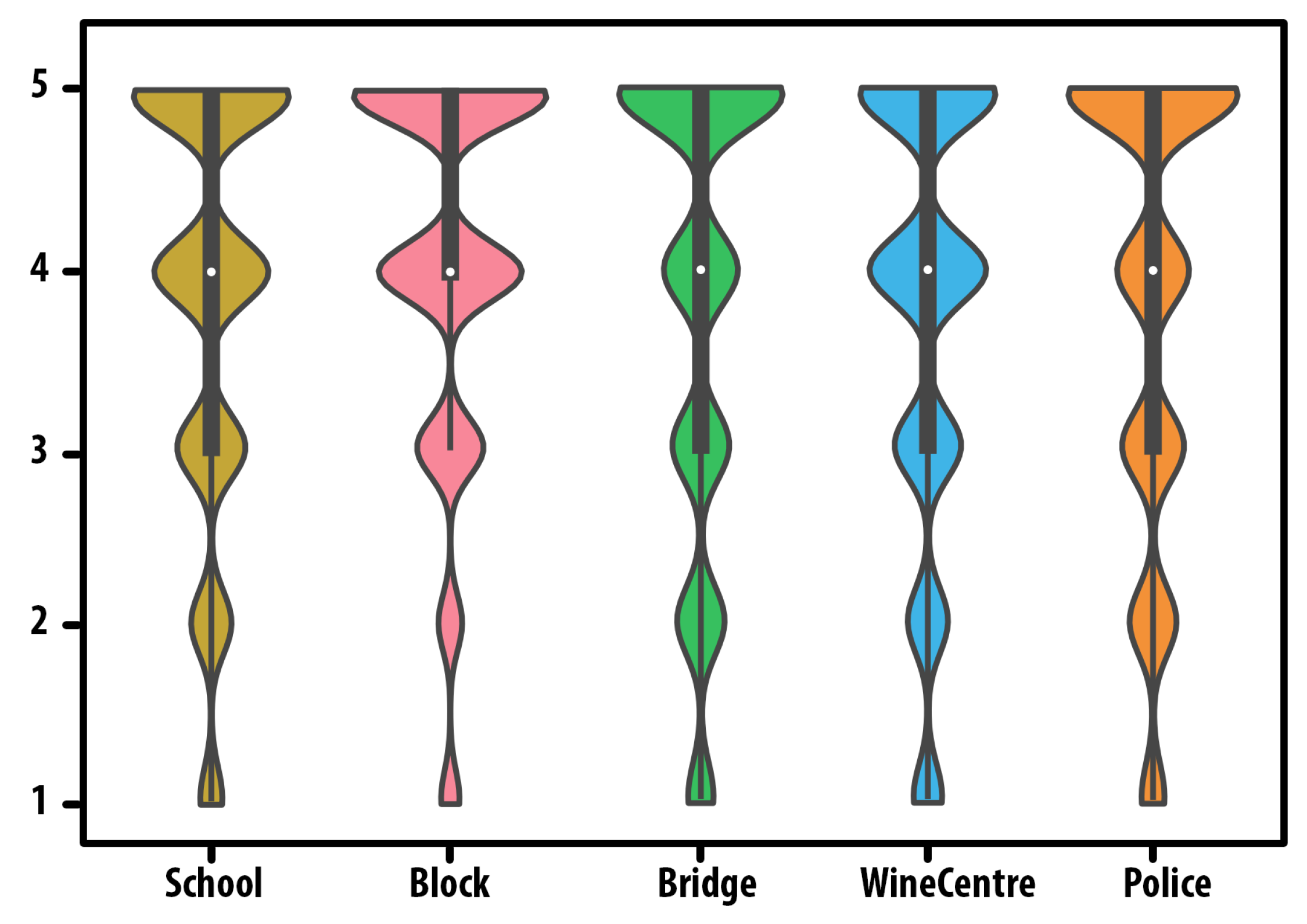 Remotesensing 16 01827 g003